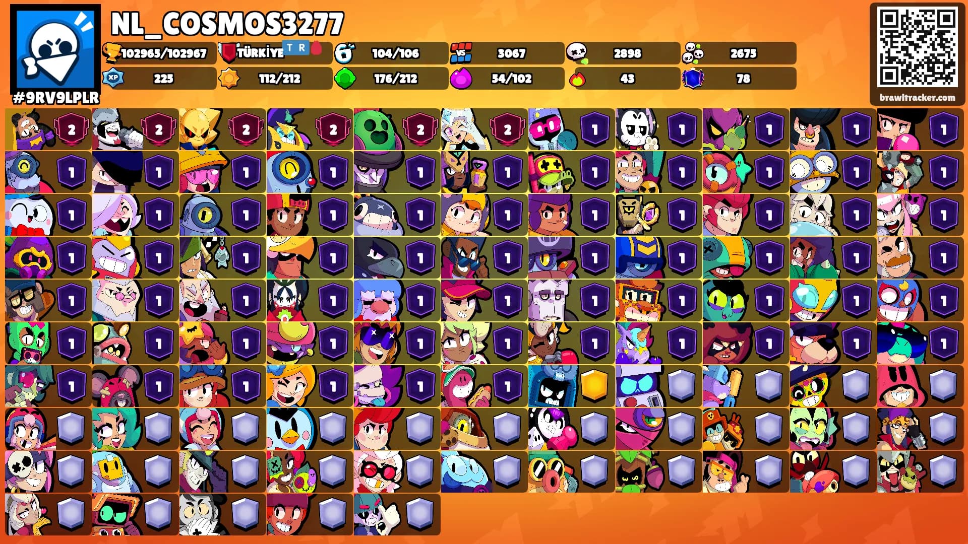 NL_COSMOS3277's Ranks