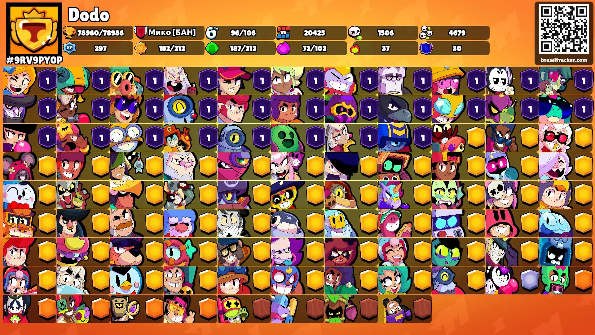 Dodo's Ranks