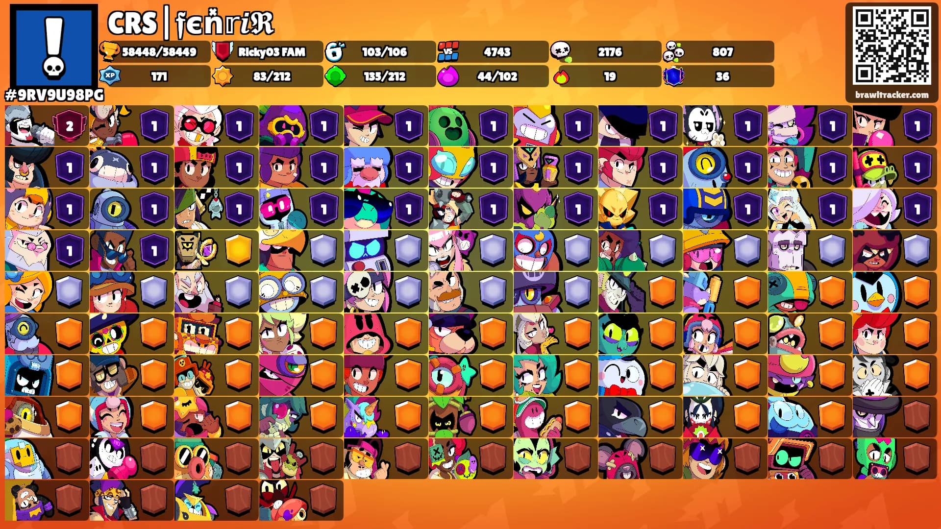 CRS|𝖋єn̽𝕣𝒊𝕽's Ranks