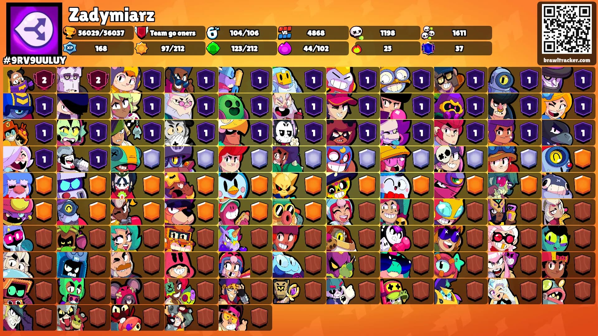 Zadymiarz's Ranks