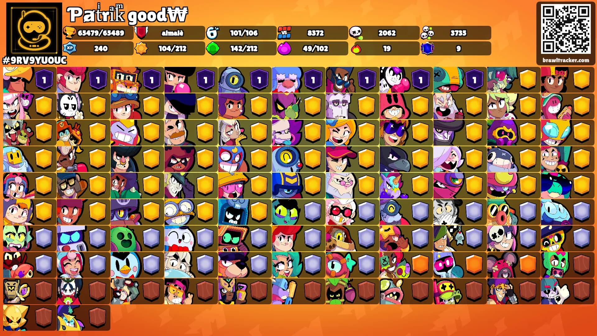 Ƥⱥtͥriͣkͫ good₩'s Ranks