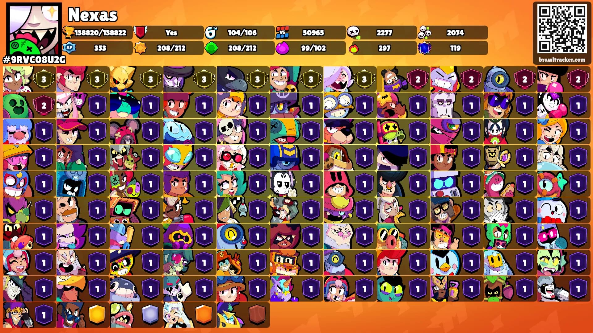 Nexas's Ranks