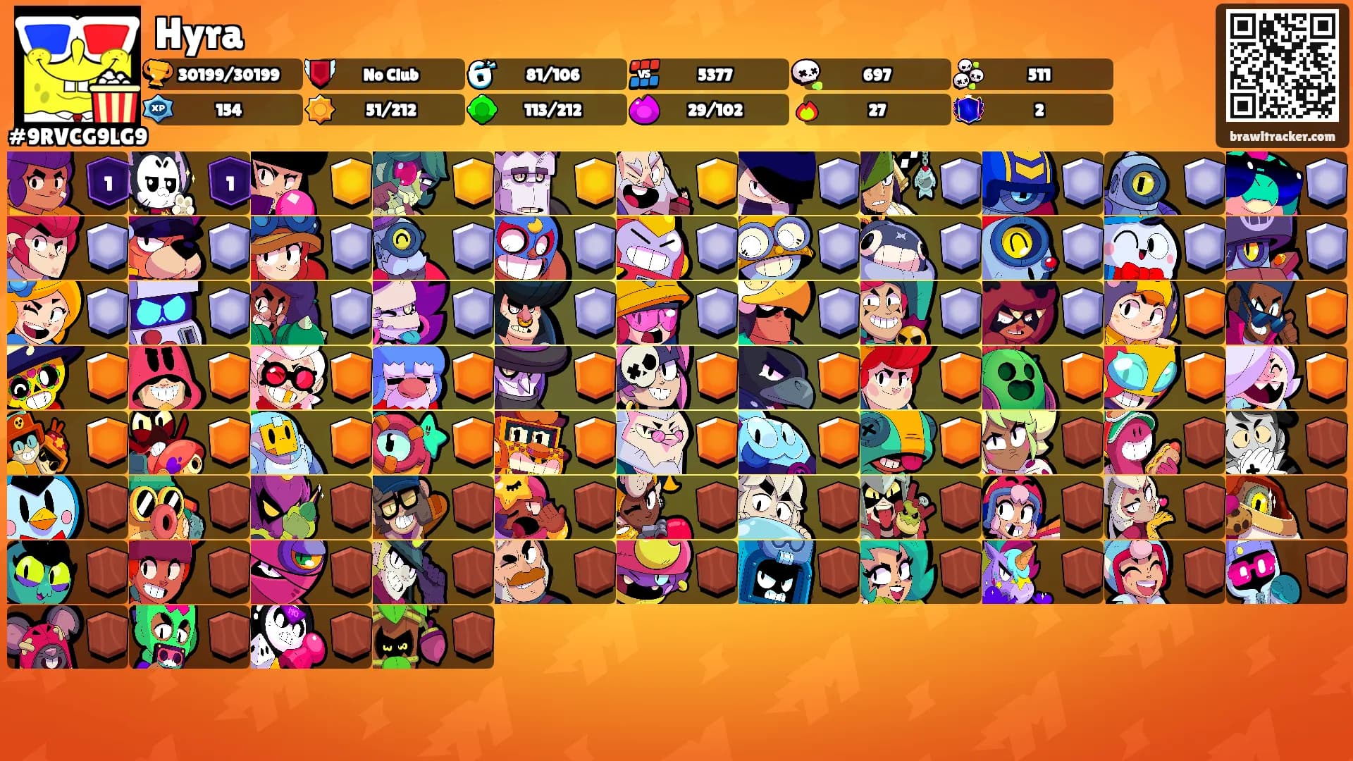 Hyra's Ranks