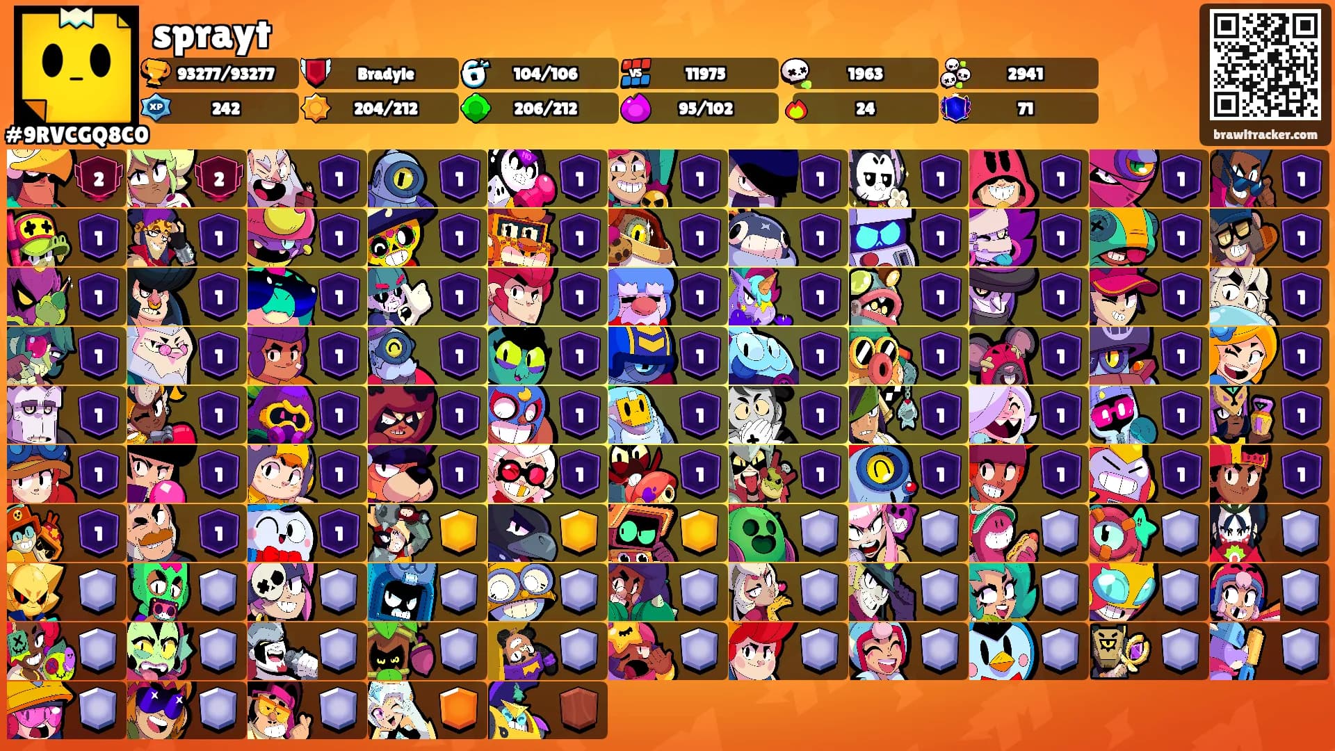 sprayt's Ranks