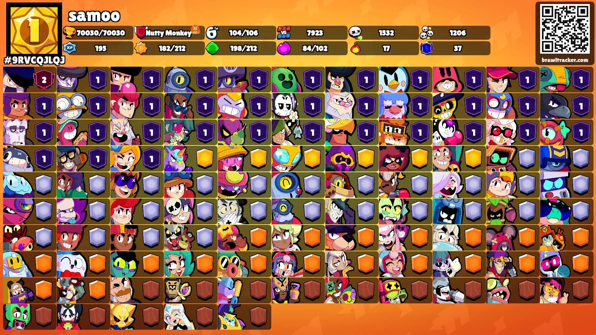 samoo's Ranks