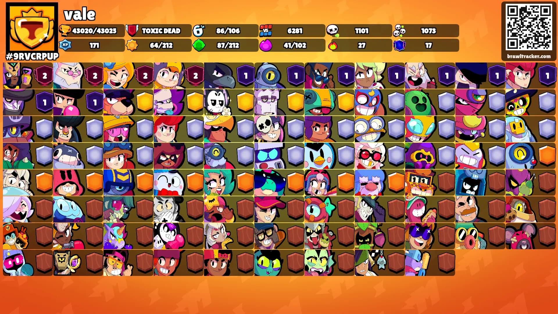 vale's Ranks