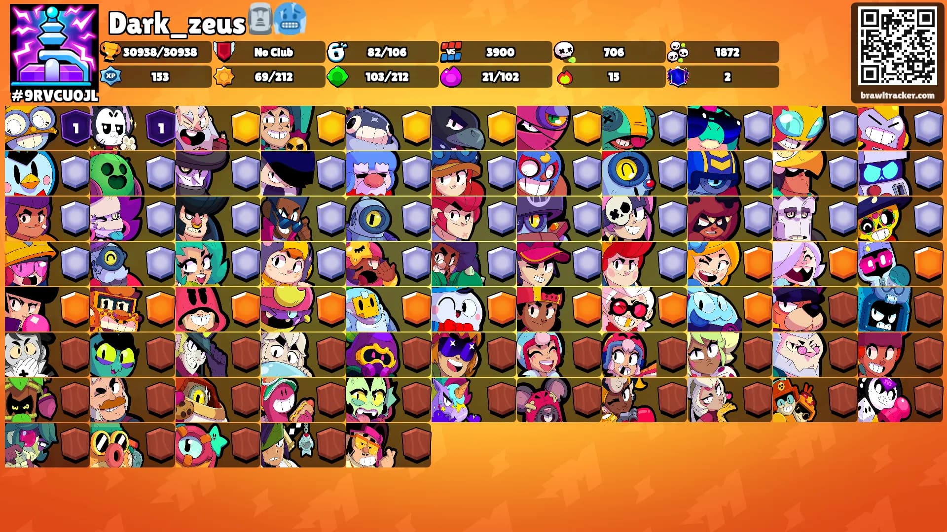 Dark_zeus🗿🥶's Ranks