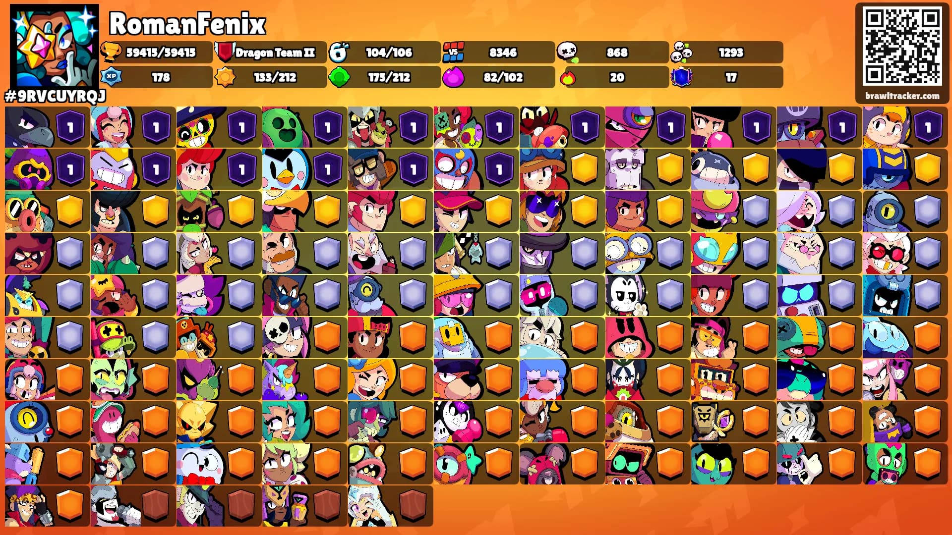 RomanFenix's Ranks