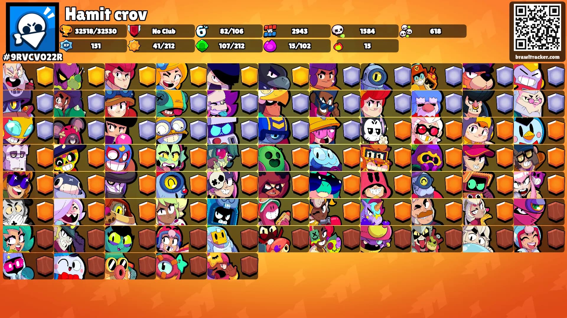 Hamit crov's Ranks