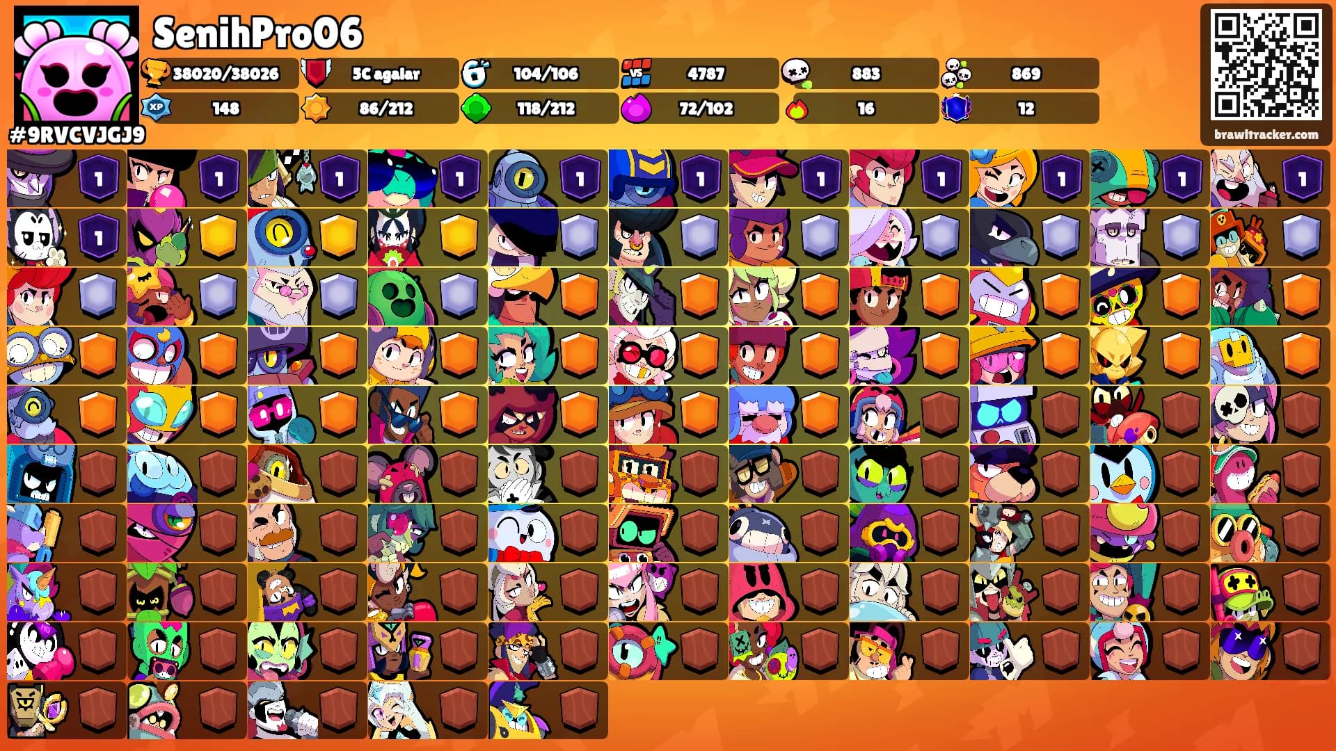SenihPro06's Ranks