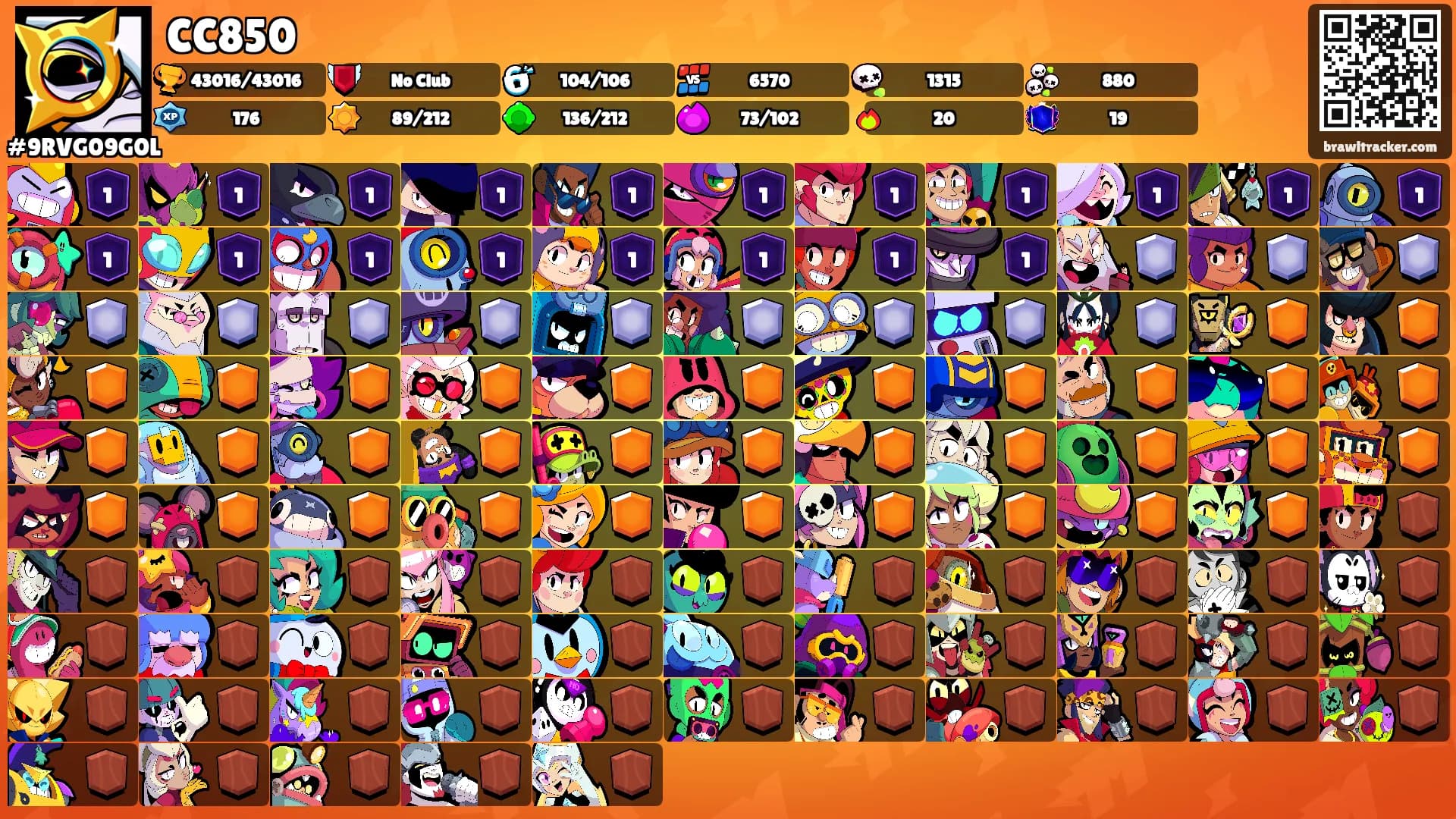 CC850's Ranks