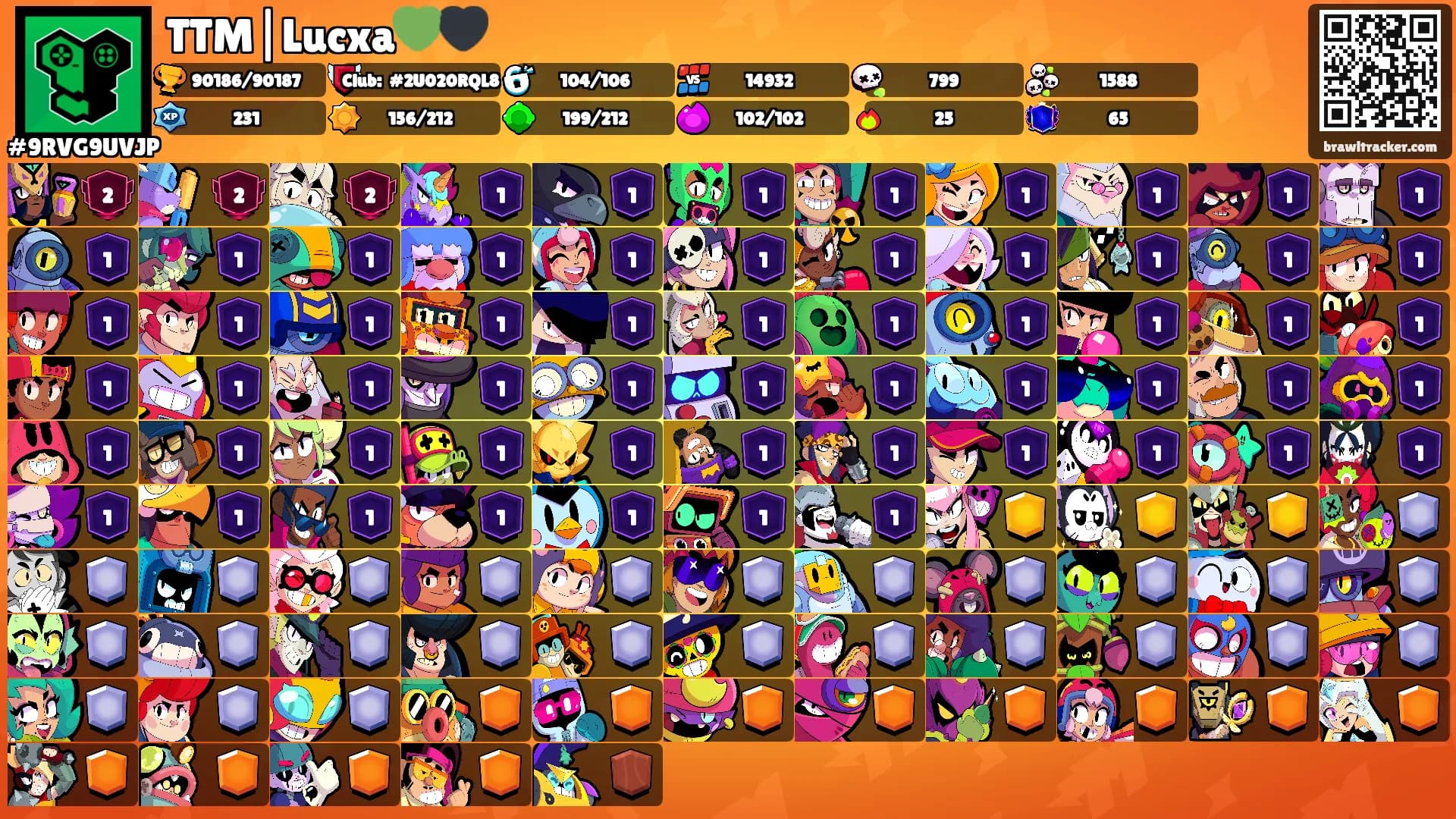 TTM|Lucxa💚🖤's Ranks