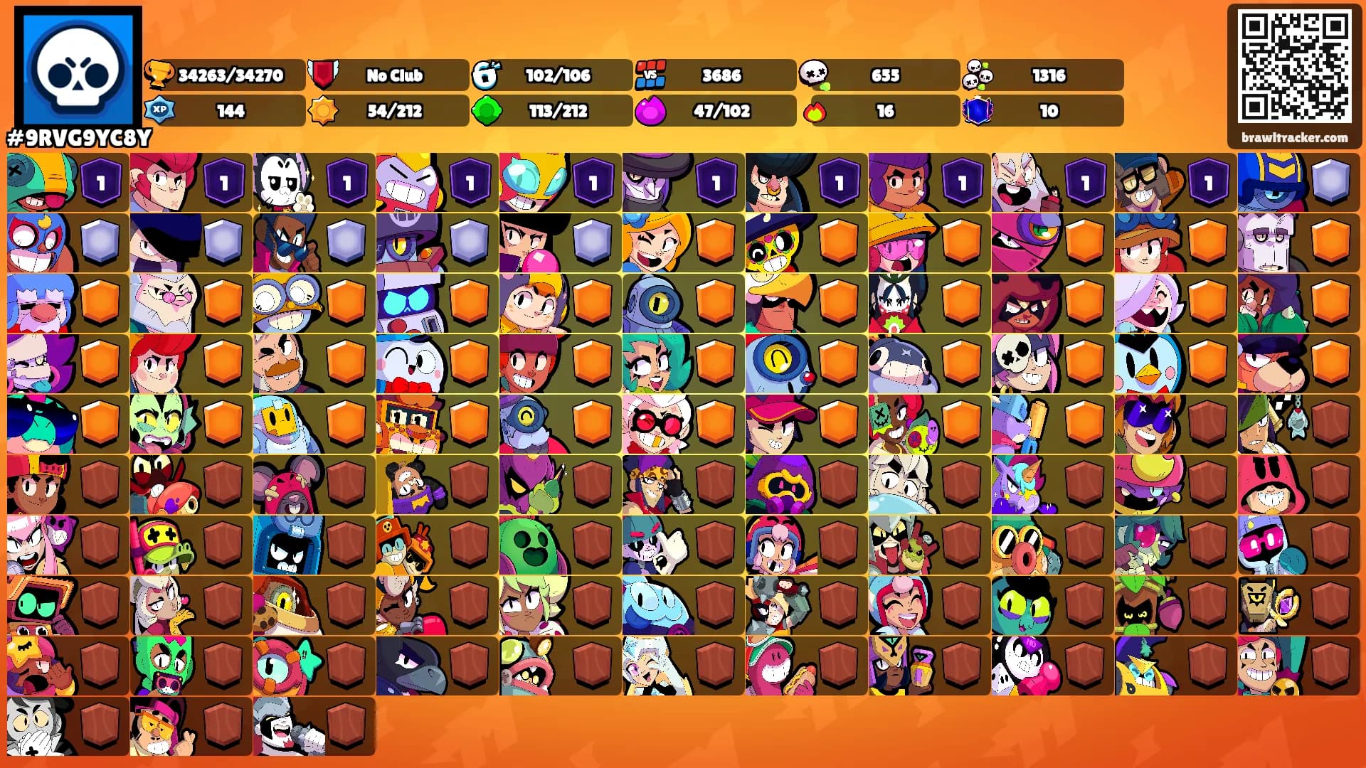 ㅤㅤㅤㅤ's Ranks