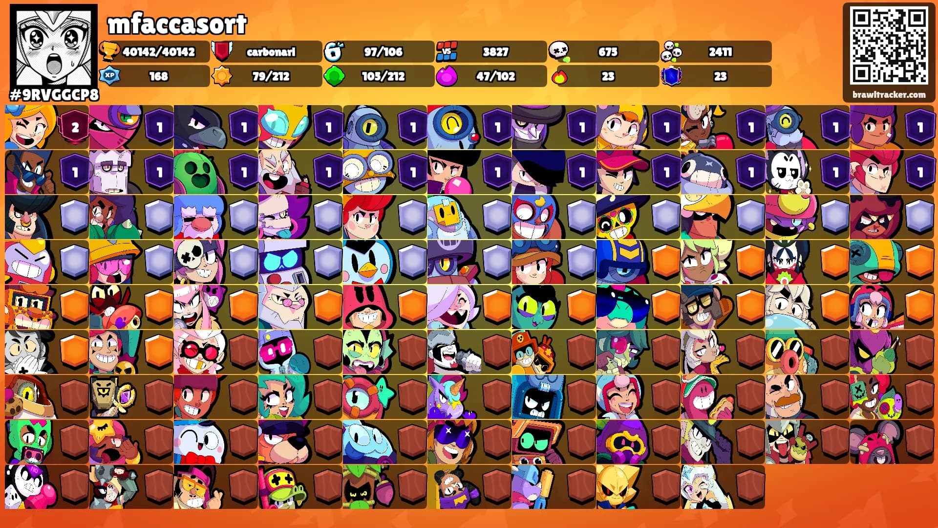 mfaccasort's Ranks