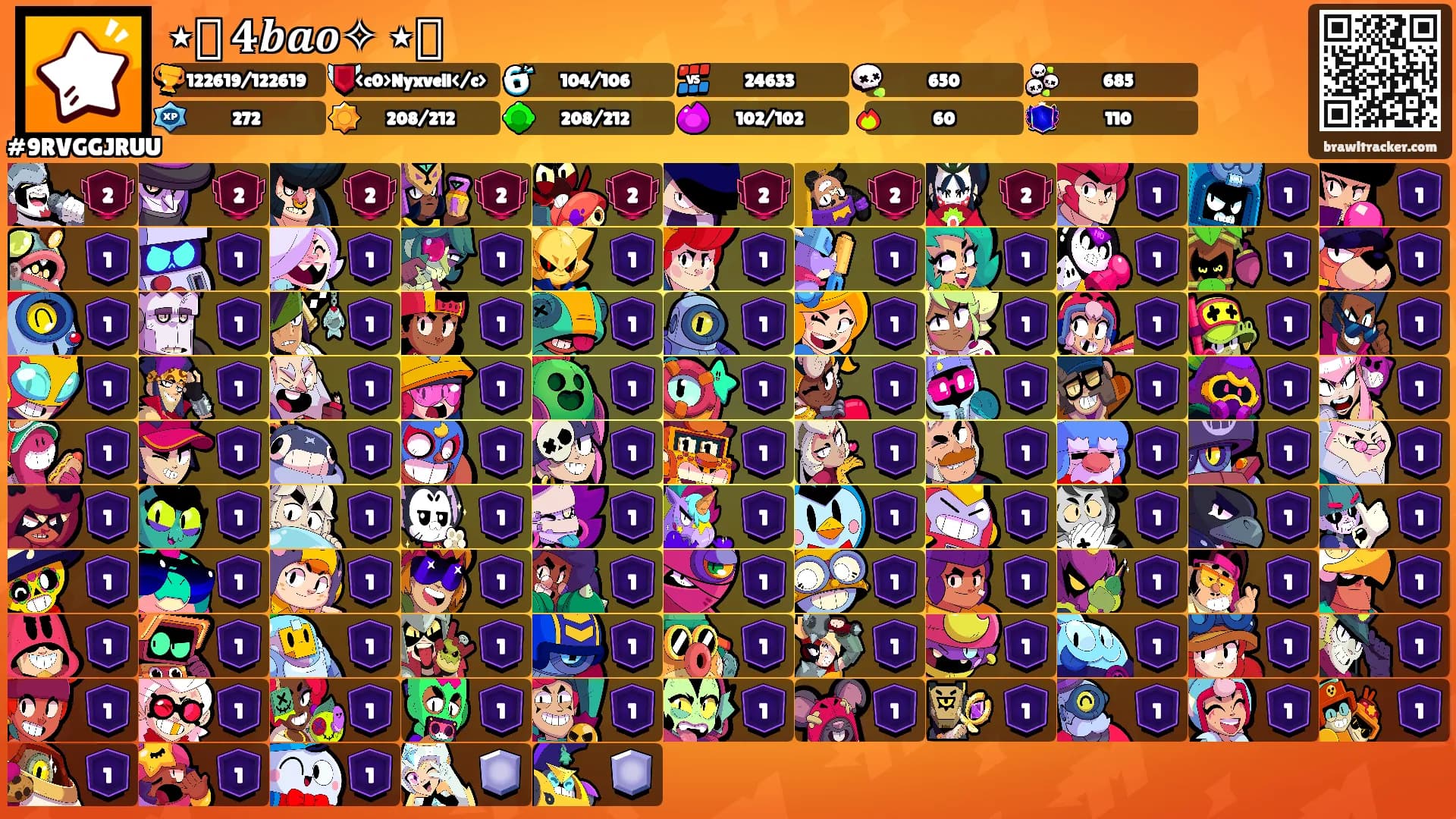⋆꙳ 𝟒𝒃𝒂𝒐✧ ⋆꙳'s Ranks