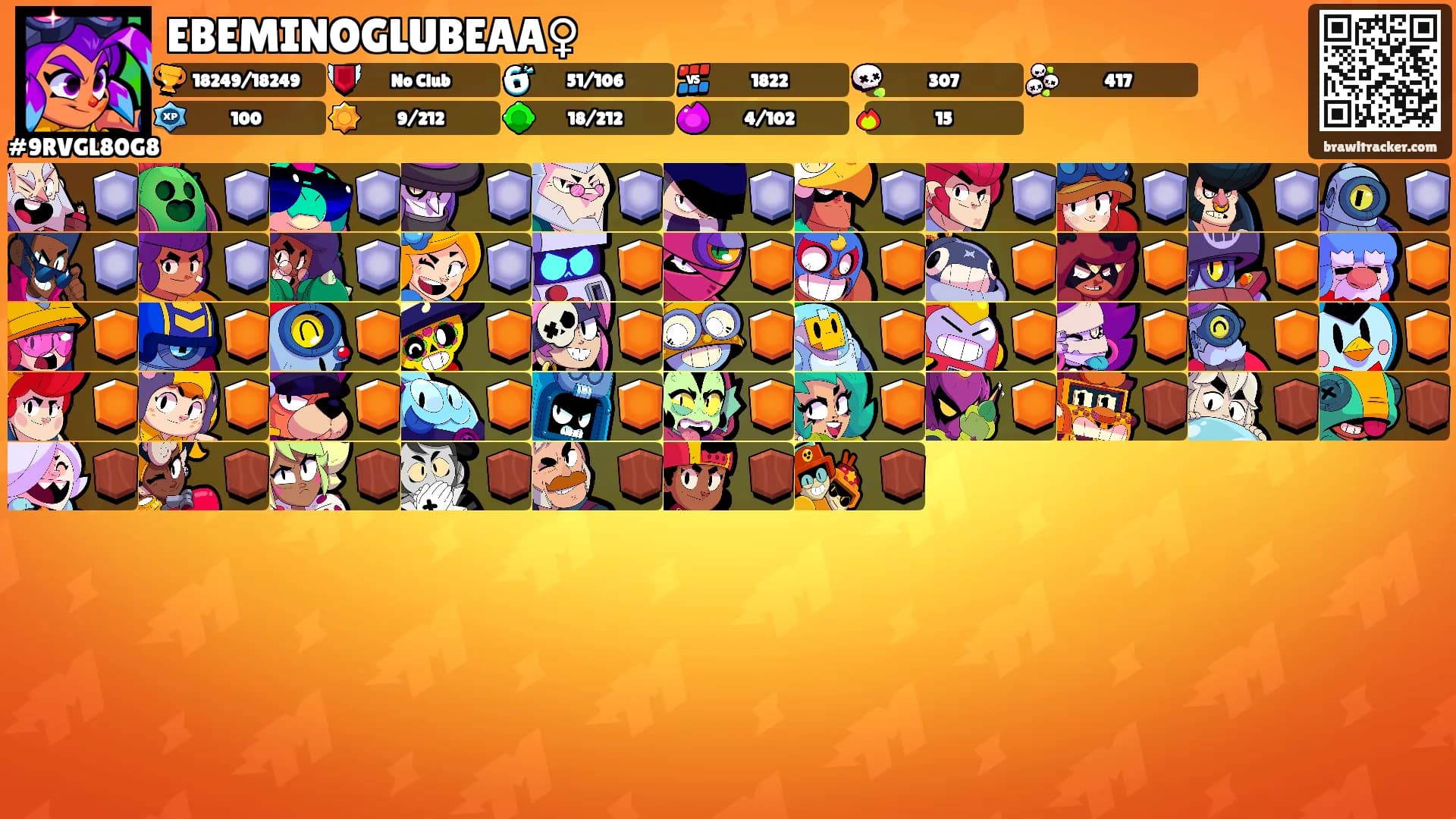 EBEMINOGLUBEAA♀'s Ranks