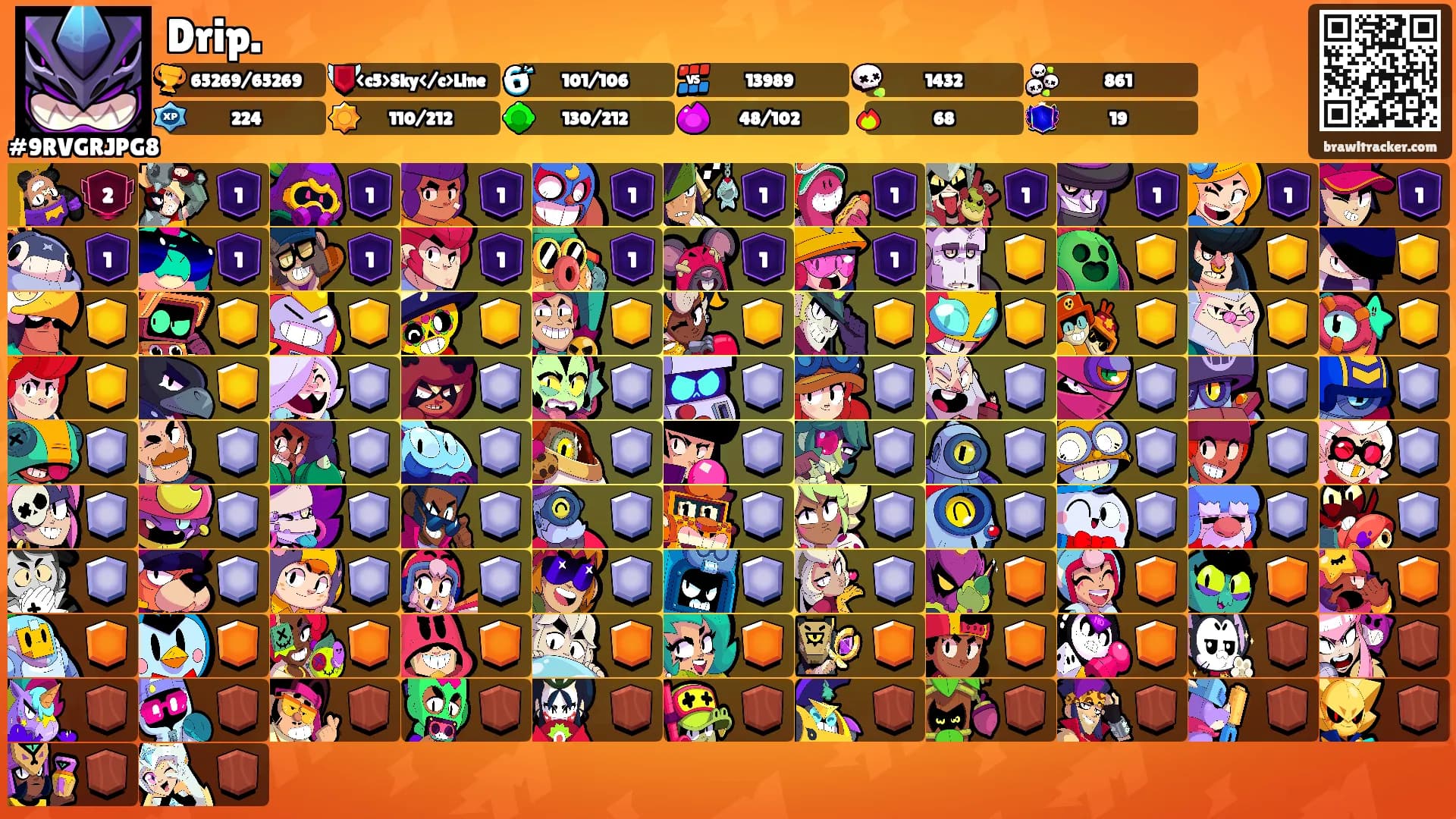 Drip.'s Ranks