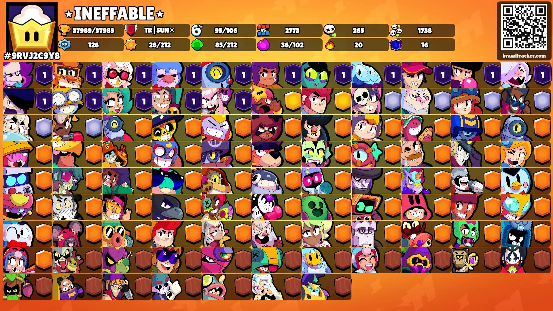 ⋆INEFFABLE⋆'s Ranks