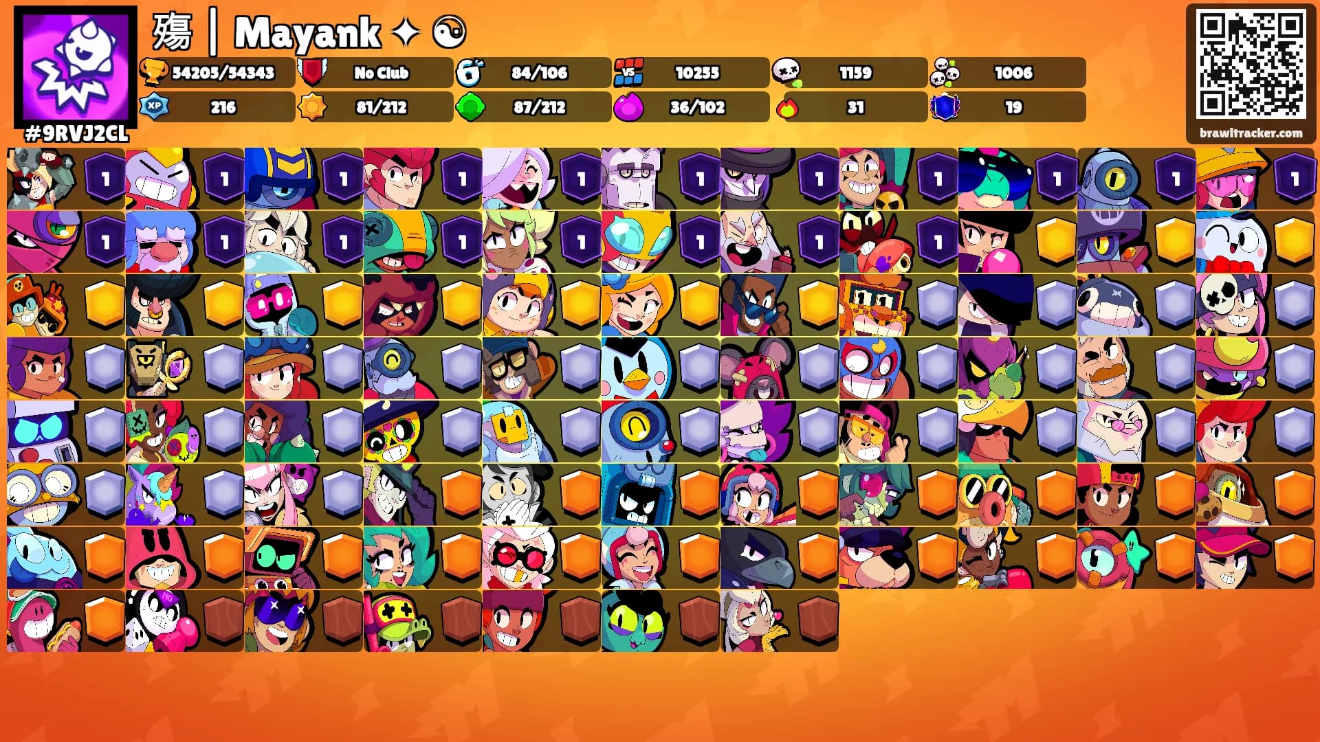 殤 | Mayank ✦ ☯'s Ranks