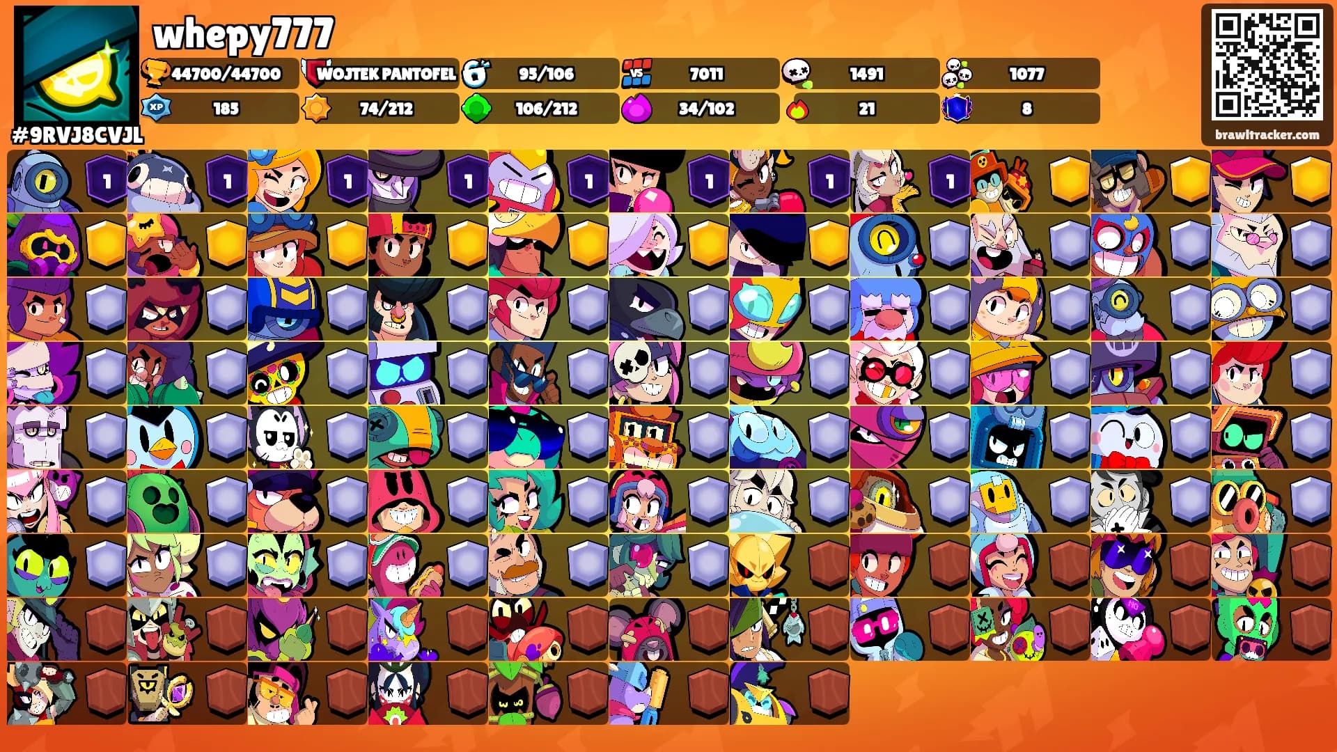 whepy777's Ranks