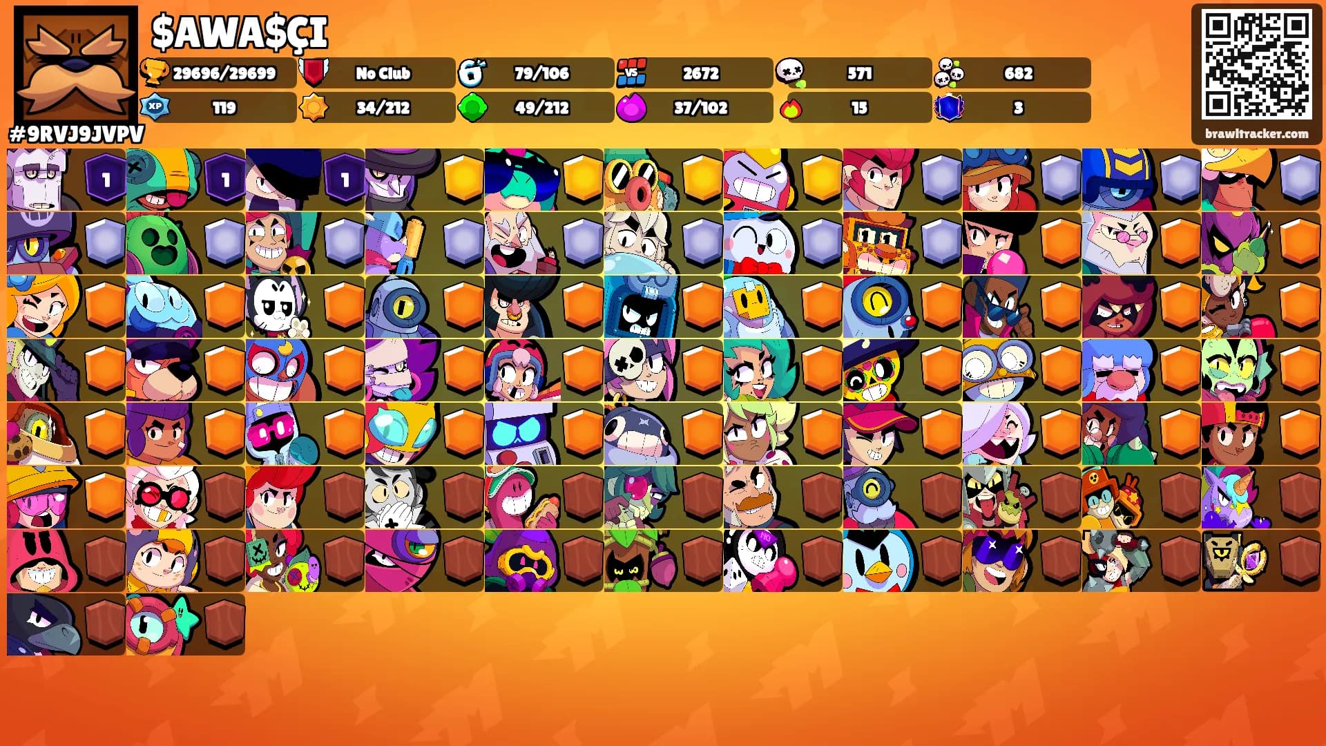 $AWA$ÇI's Ranks
