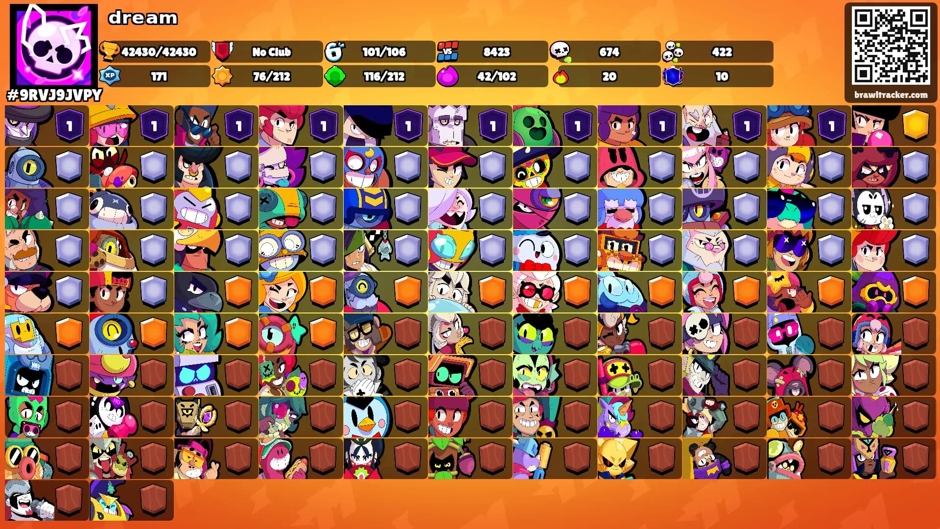 ᵈʳᵉᵃᵐ's Ranks