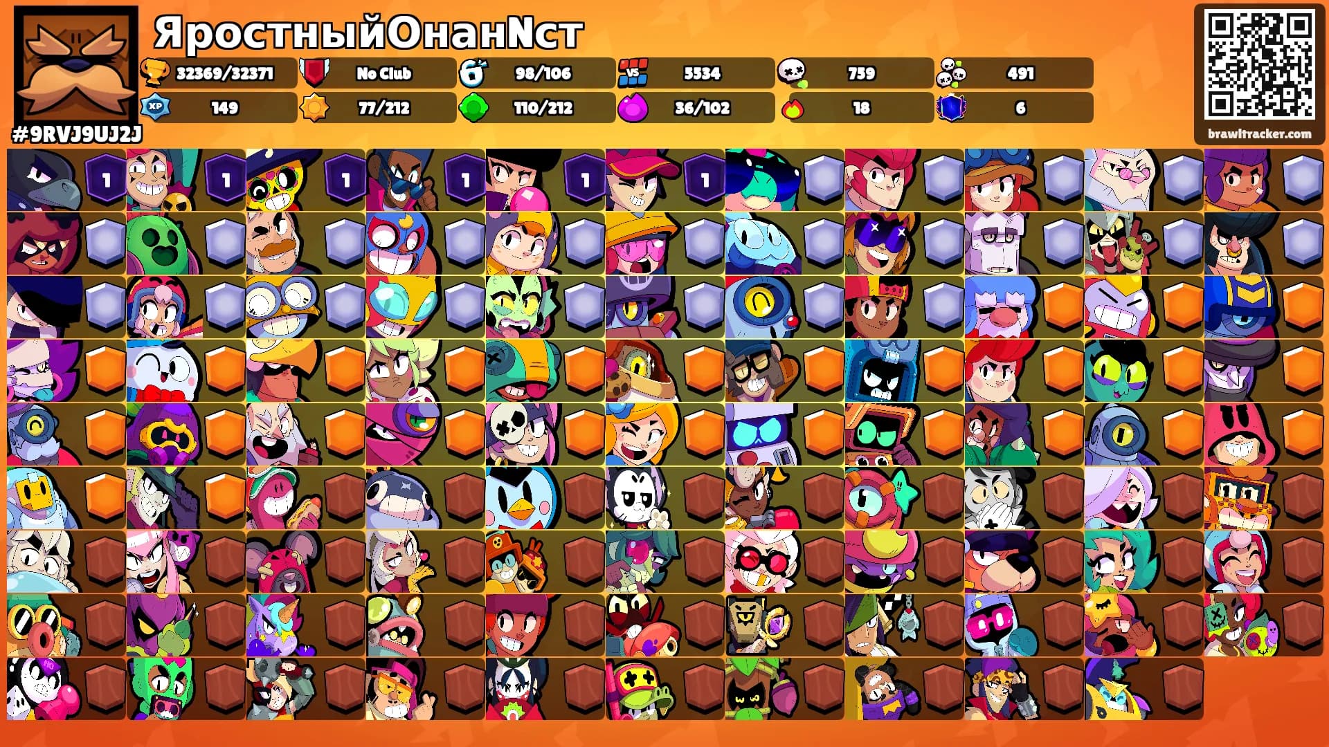 ЯростныйОнанNст's Ranks