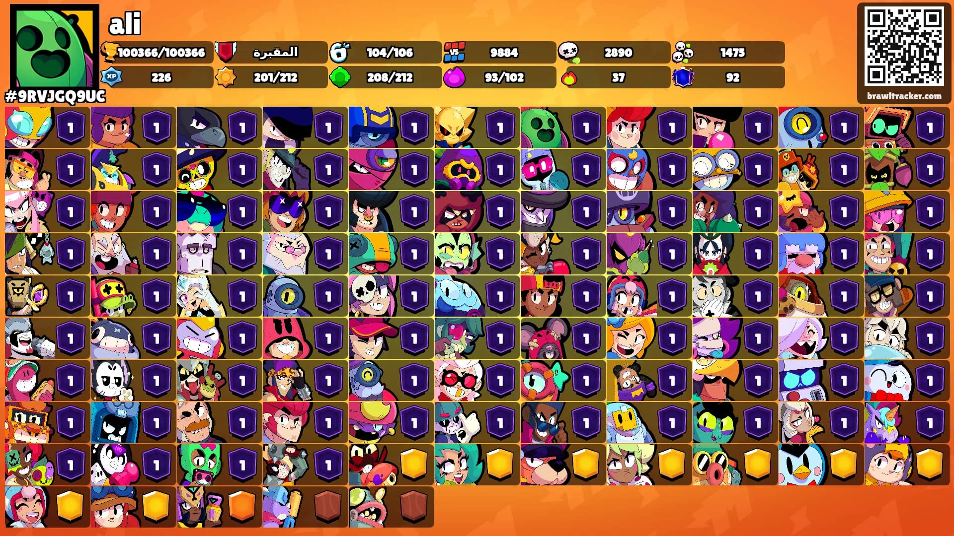 ali's Ranks