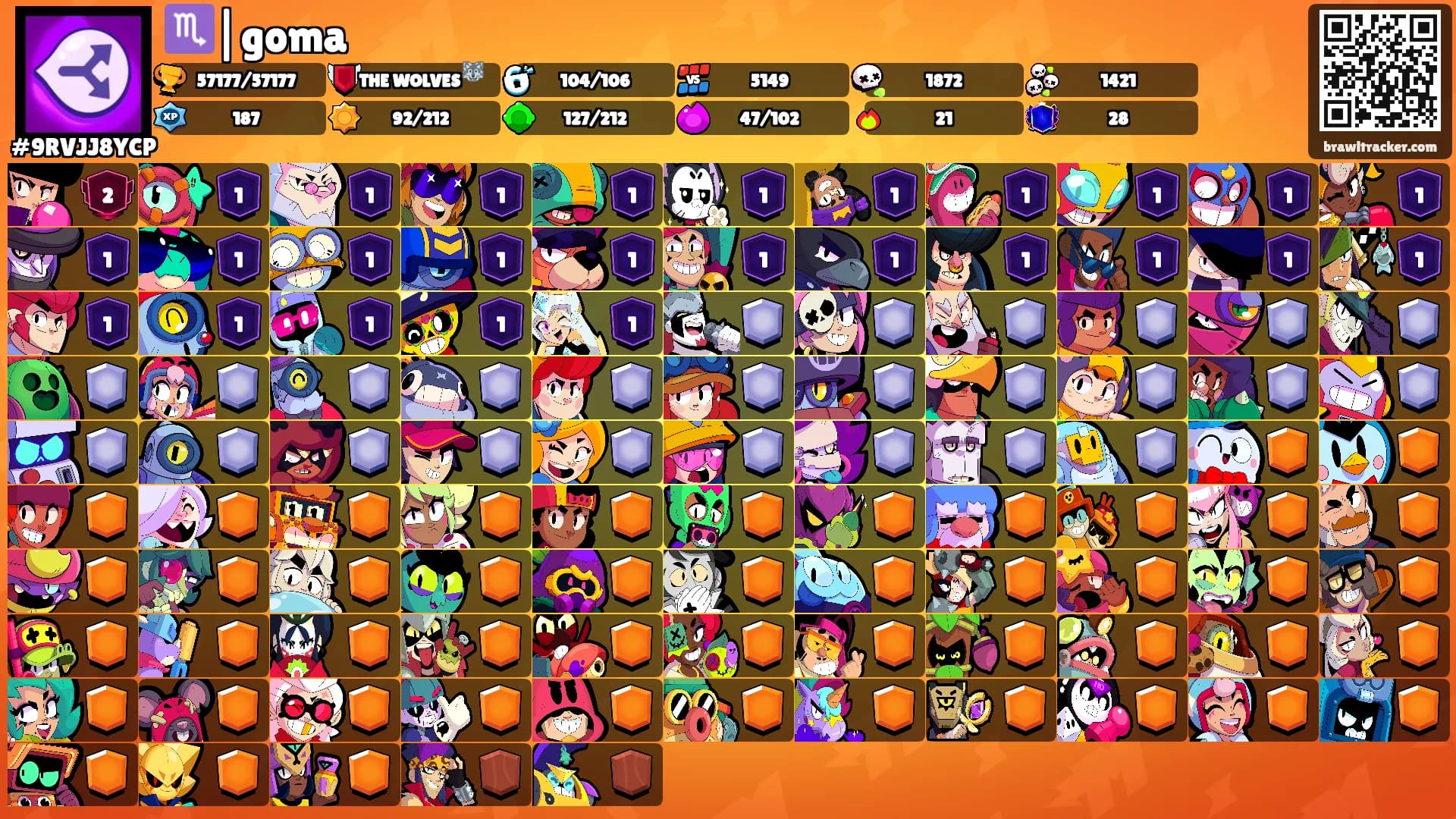 ♏️|goma's Ranks