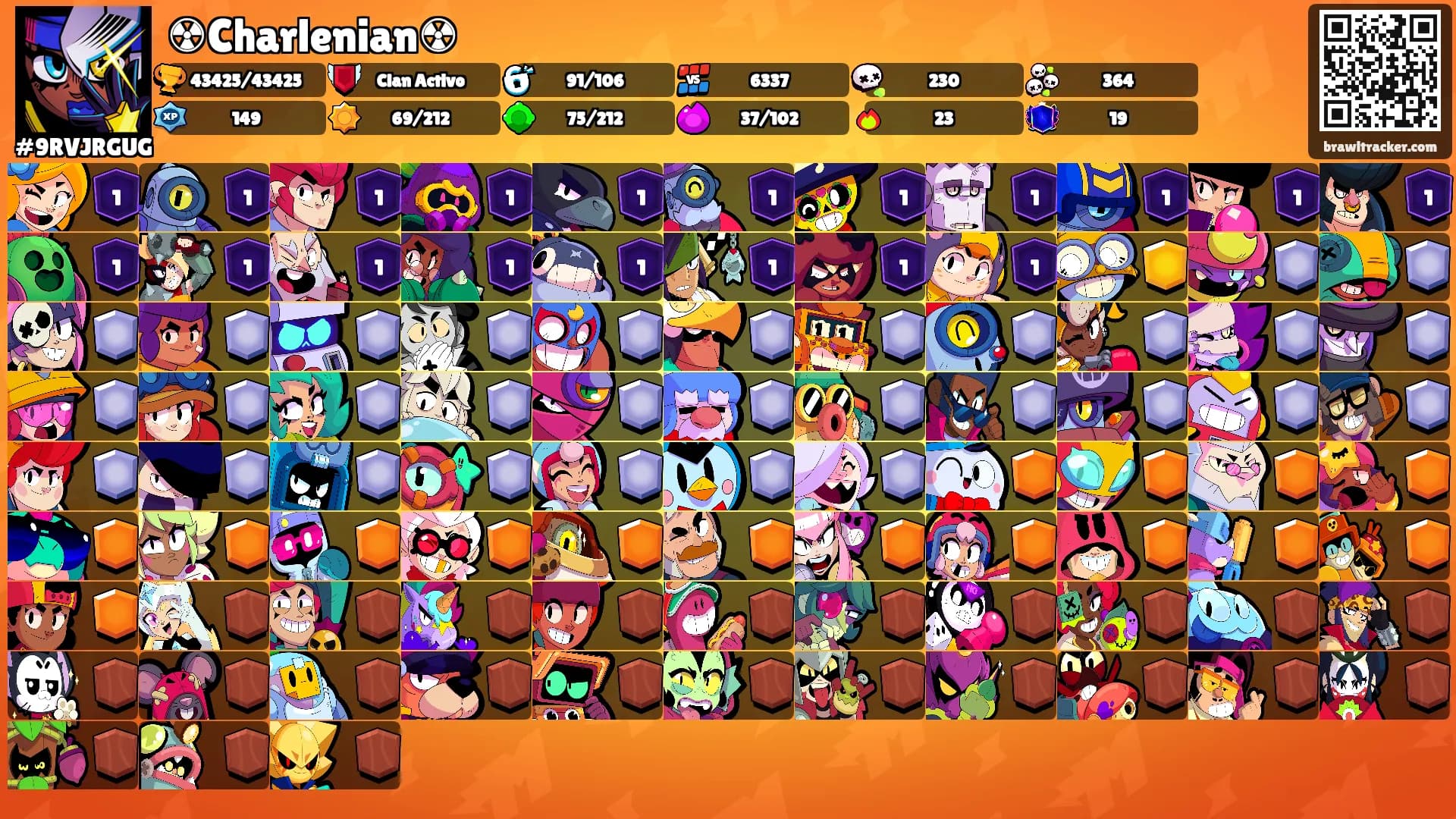 ☢Charlenian☢'s Ranks