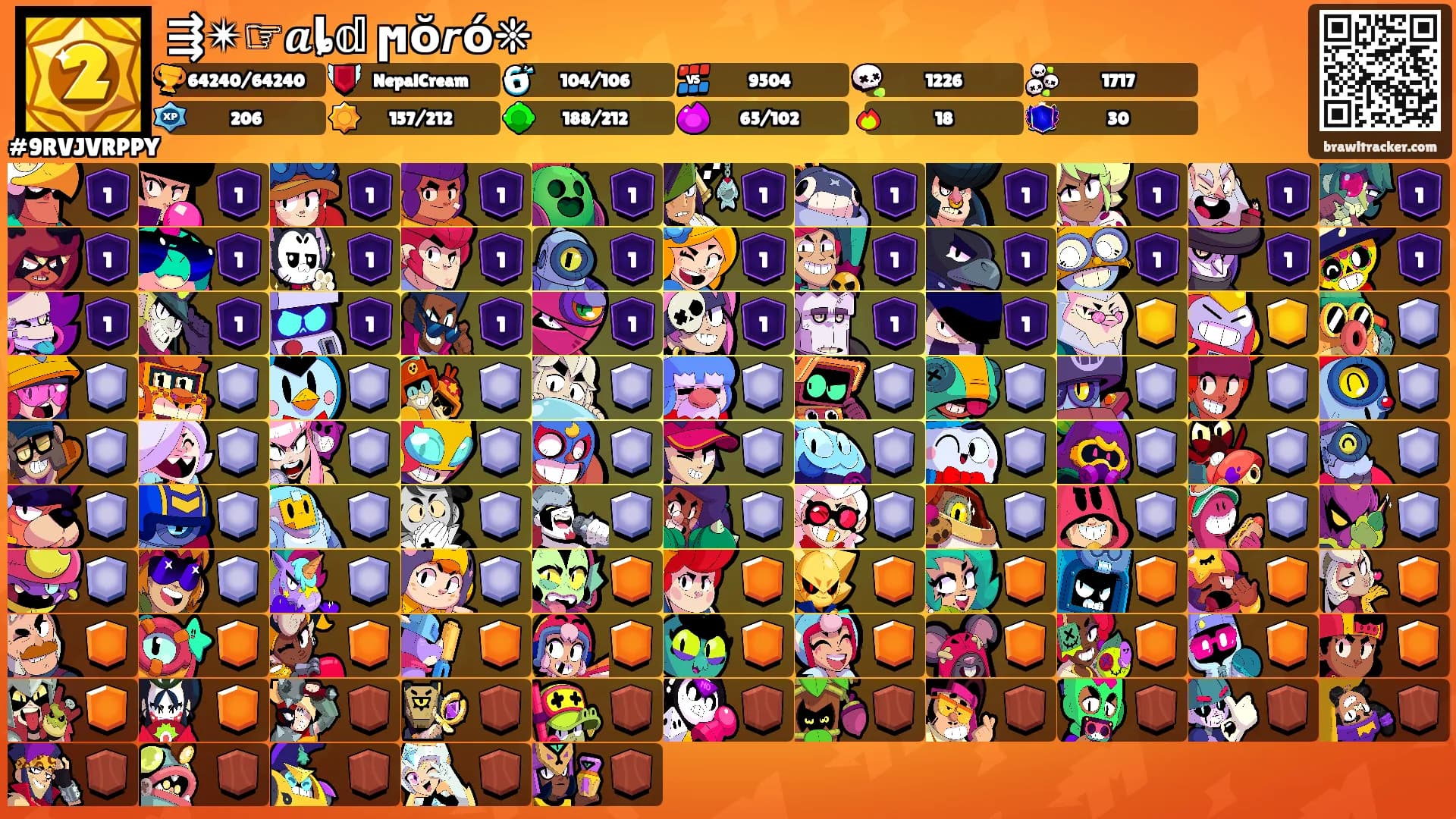 ⇶✴☞𝒂ȴ𝕕ⲟϻŏ𝙧ό❈'s Ranks