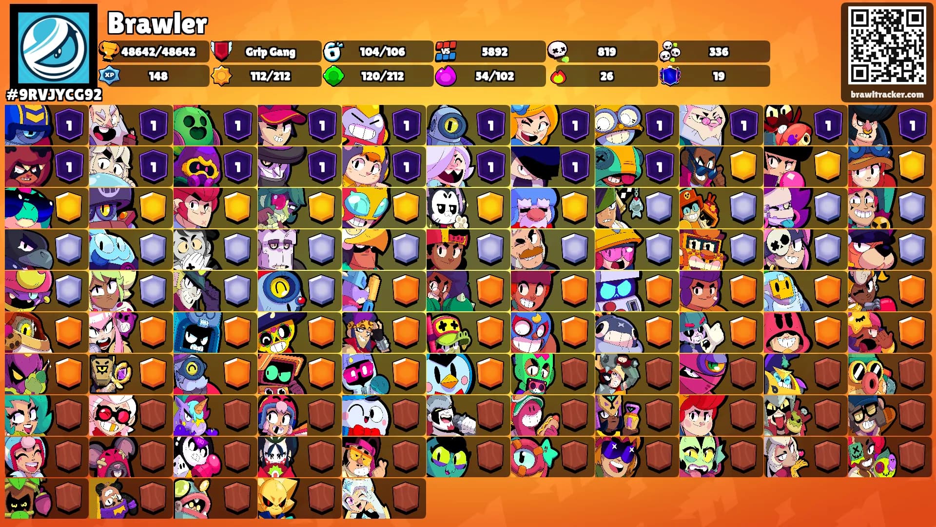 Brawler's Ranks