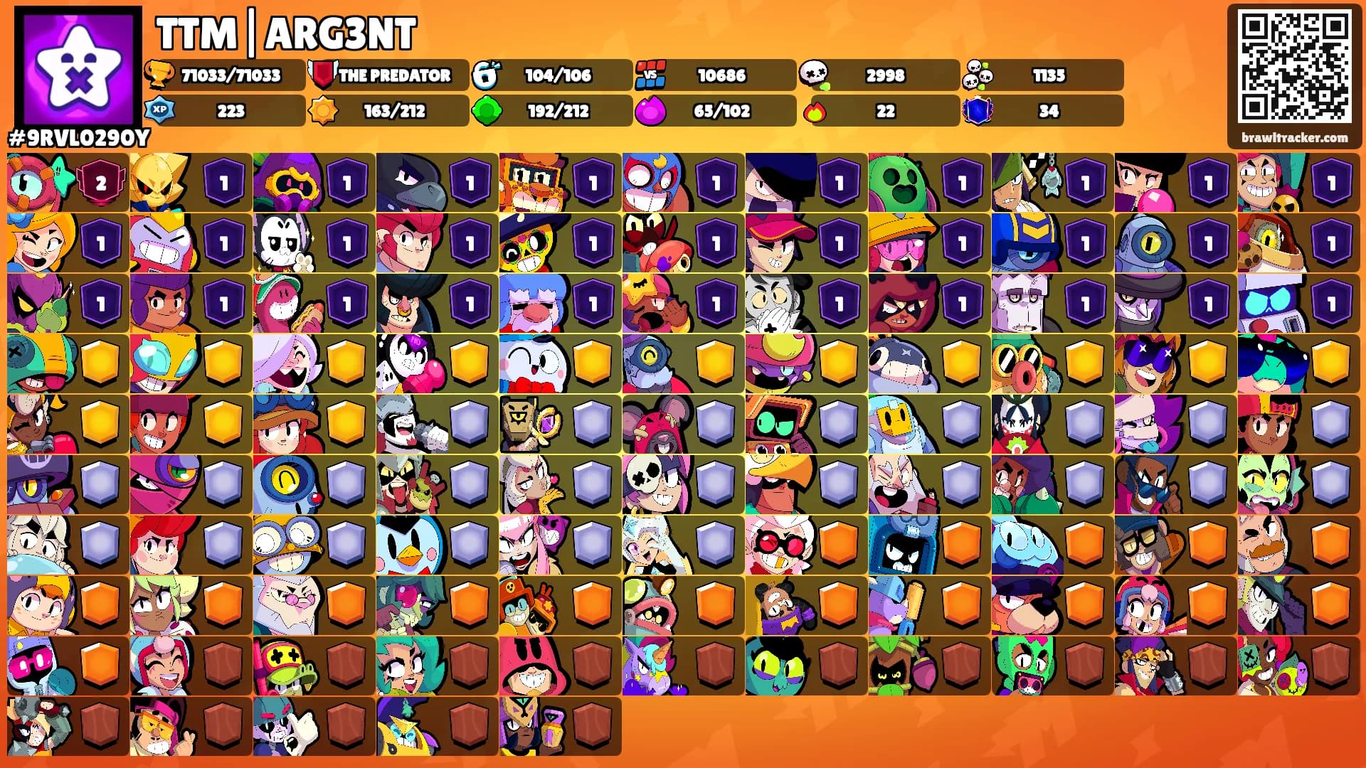 TTM|ARG3NT's Ranks