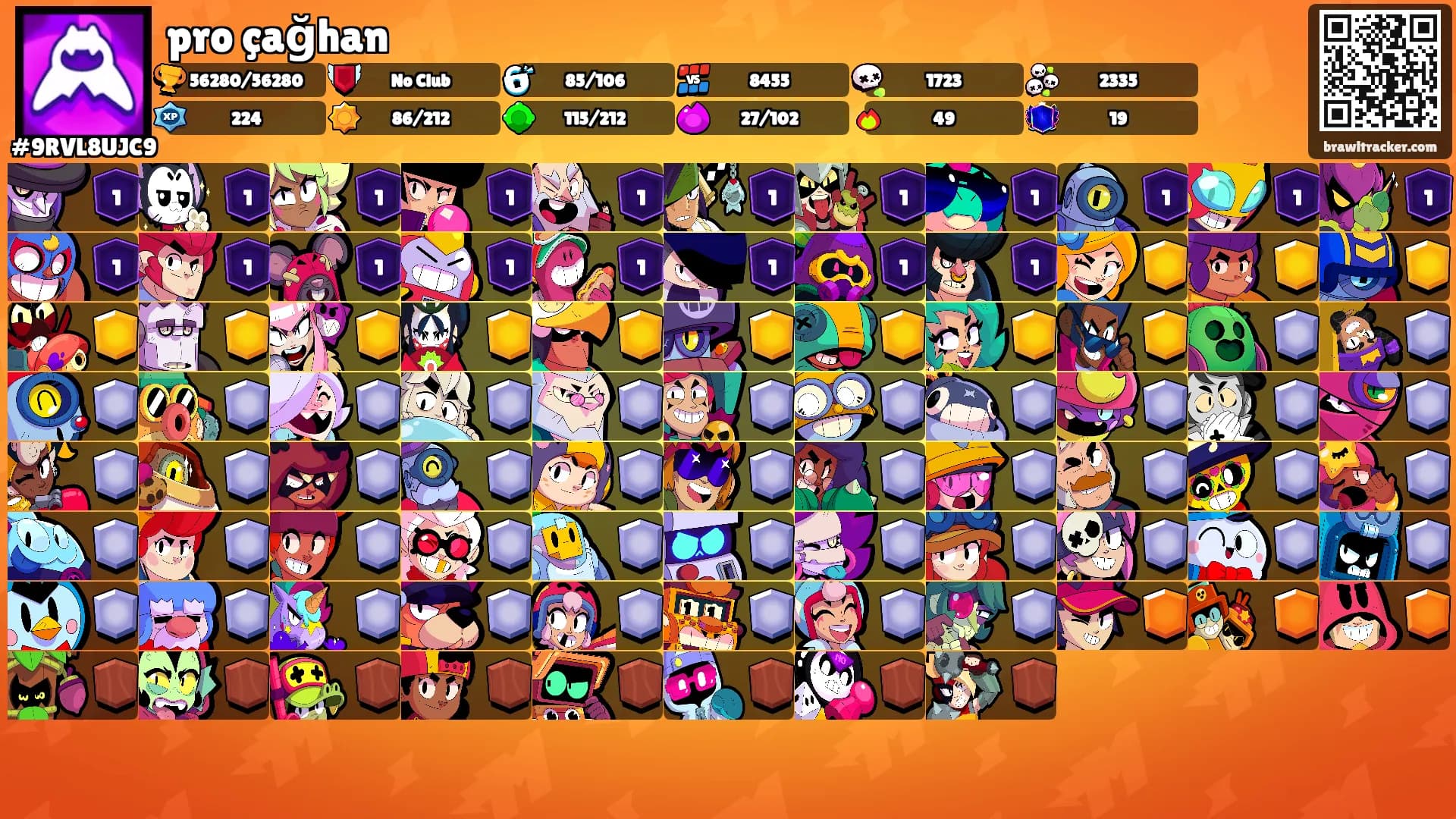 pro çağhan's Ranks