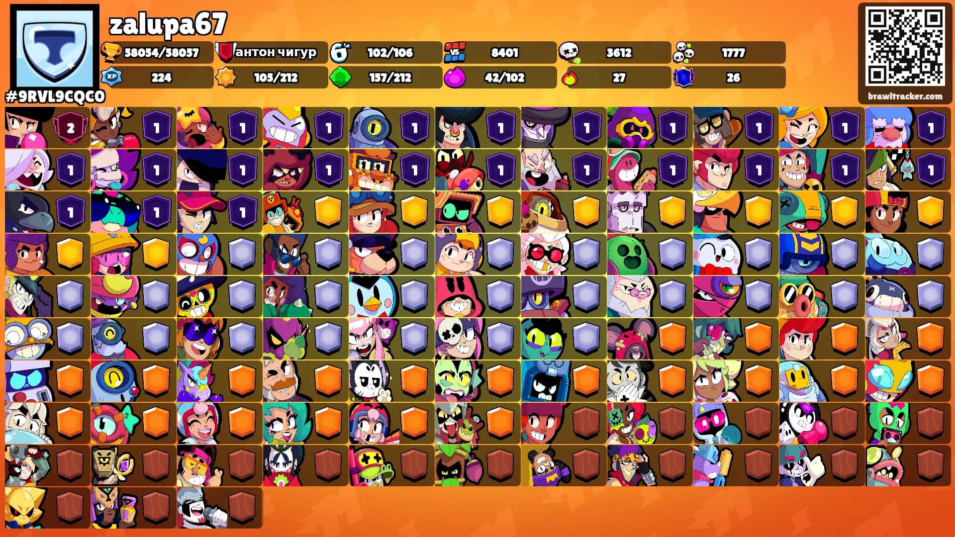 zalupa67's Ranks