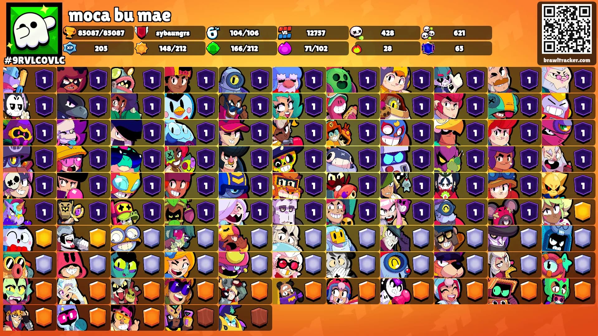 •♡¡PipemadaX¡♡•'s Ranks