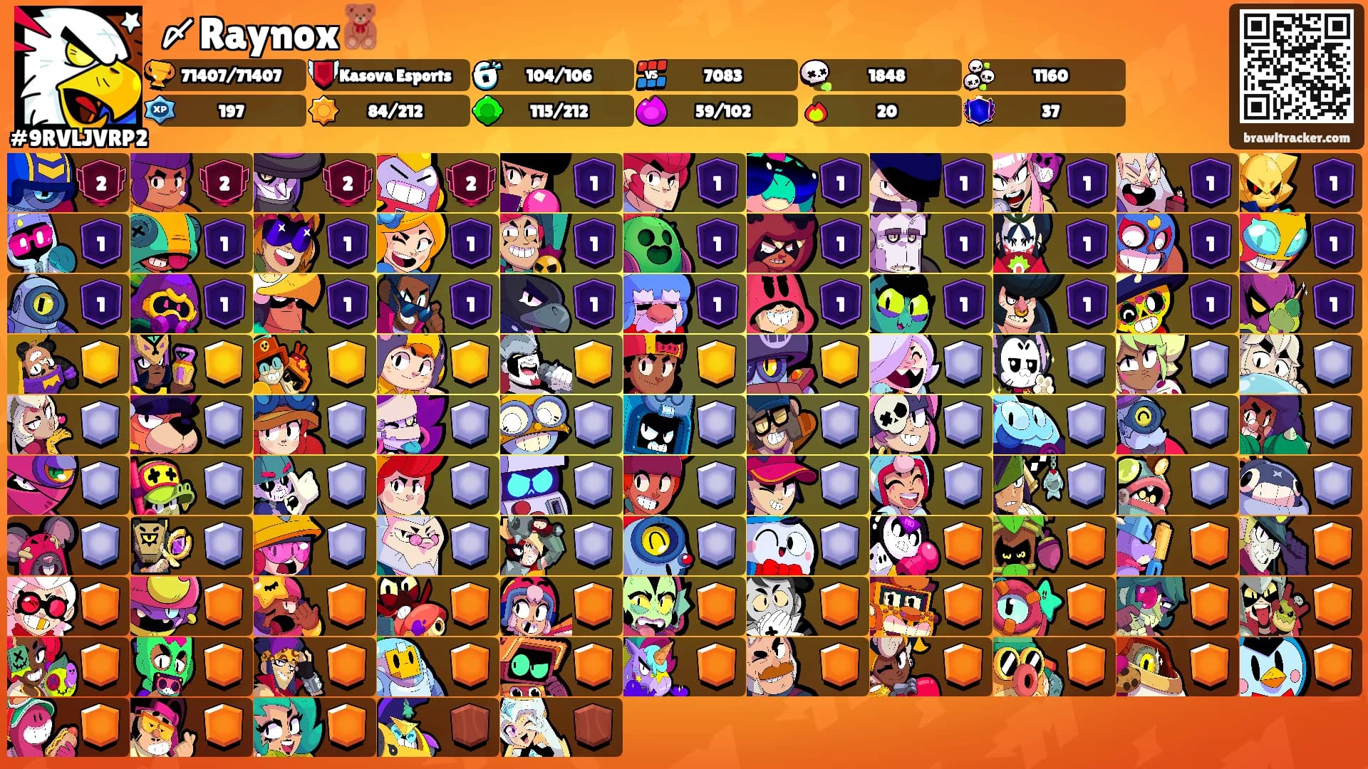〆Raynox🧸's Ranks