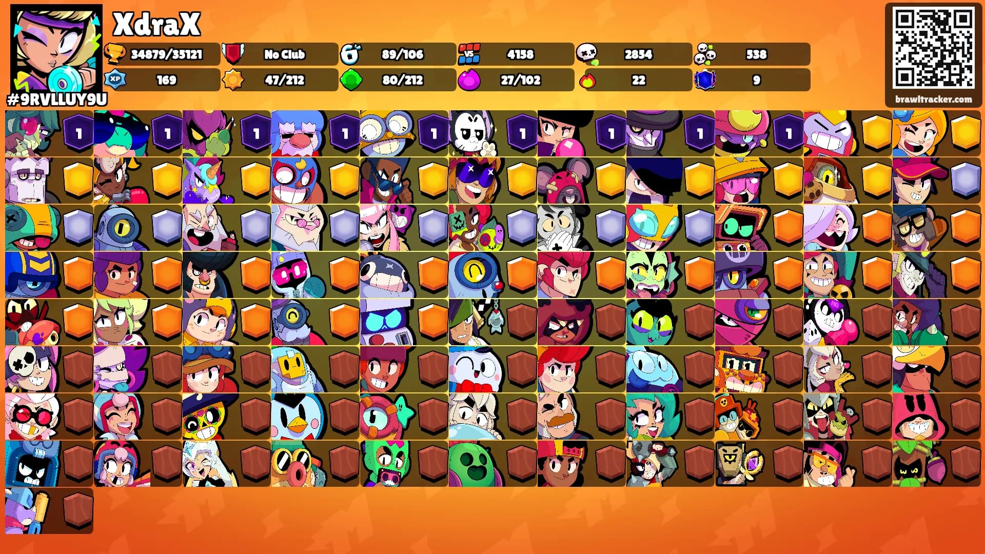 XdraX's Ranks