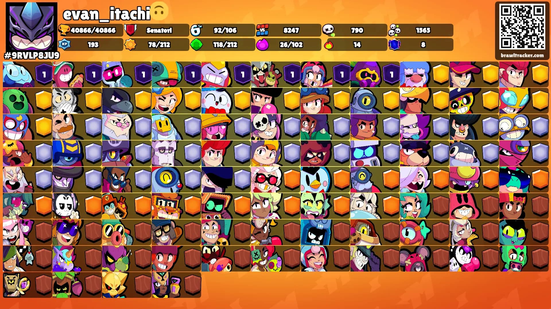 evan_itachi🙃's Ranks