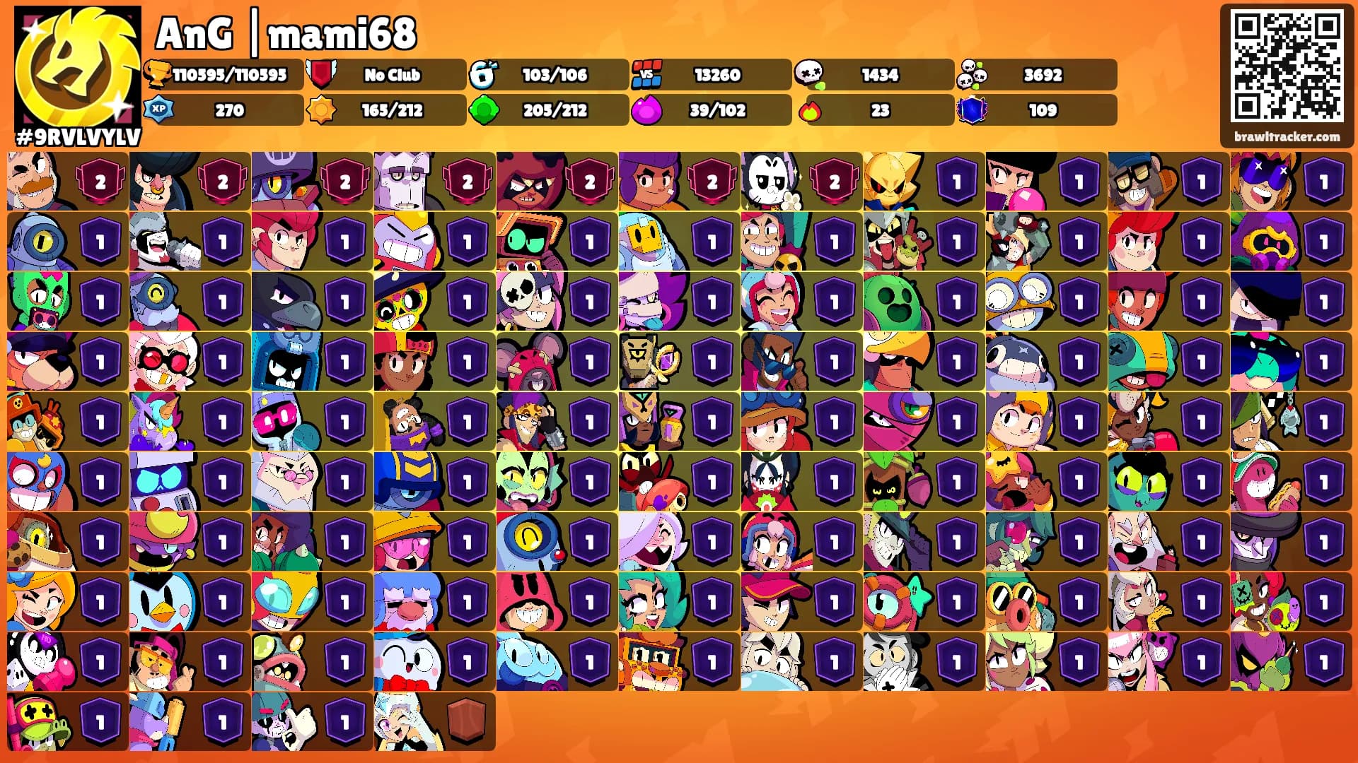AnG |mami68's Ranks