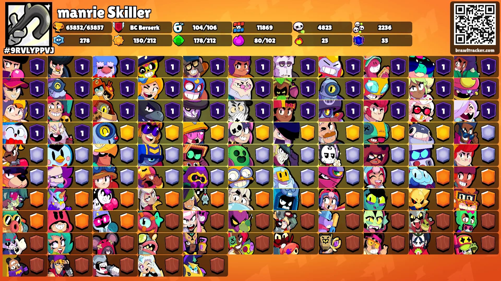 manrie Skiller's Ranks