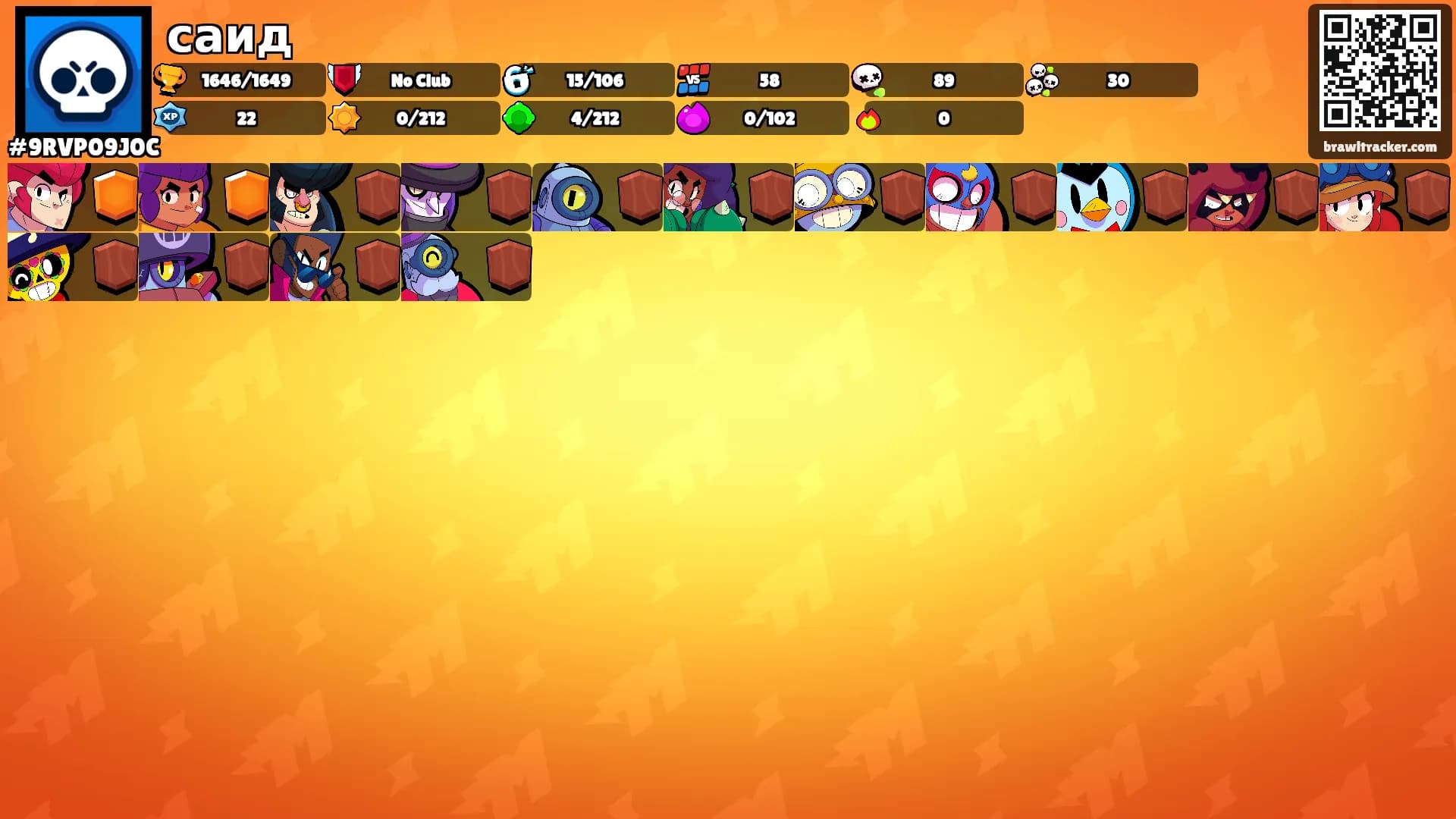 саид's Ranks
