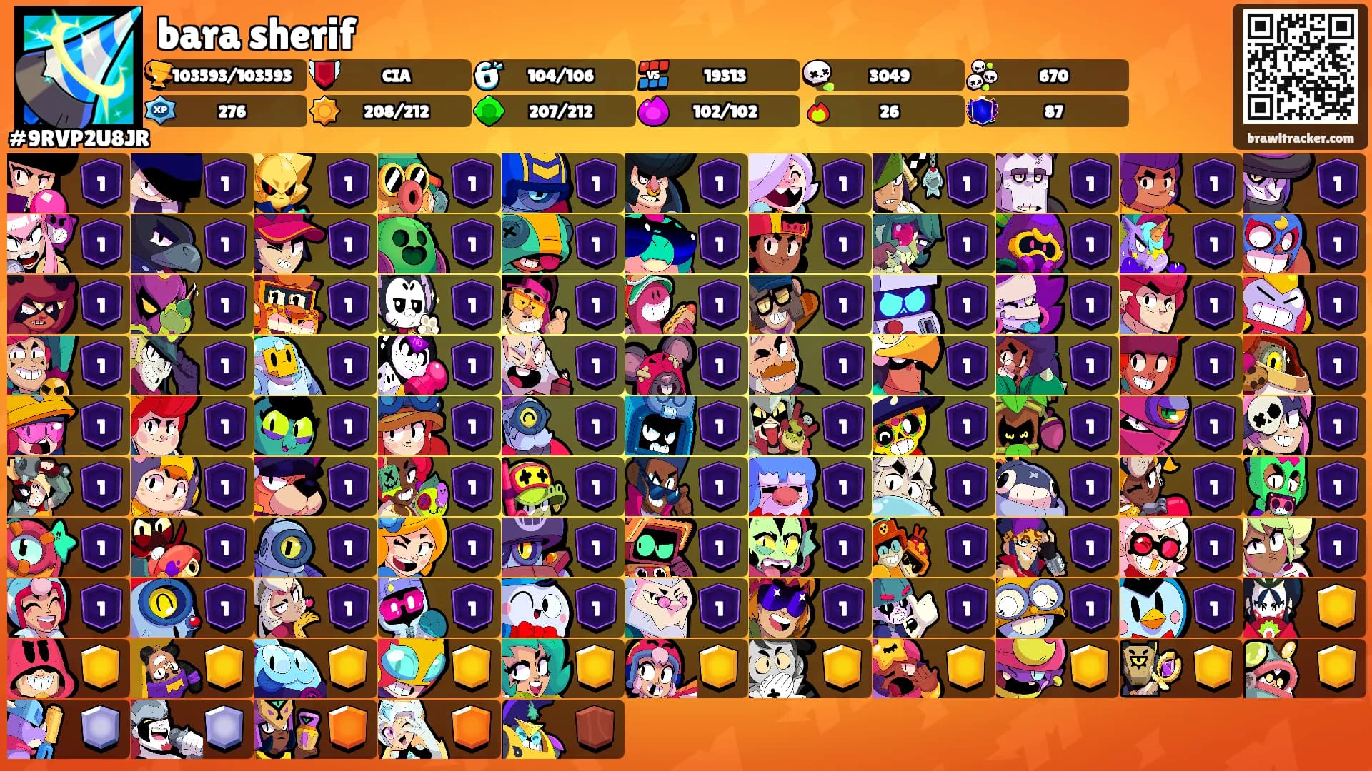 bara sherif's Ranks