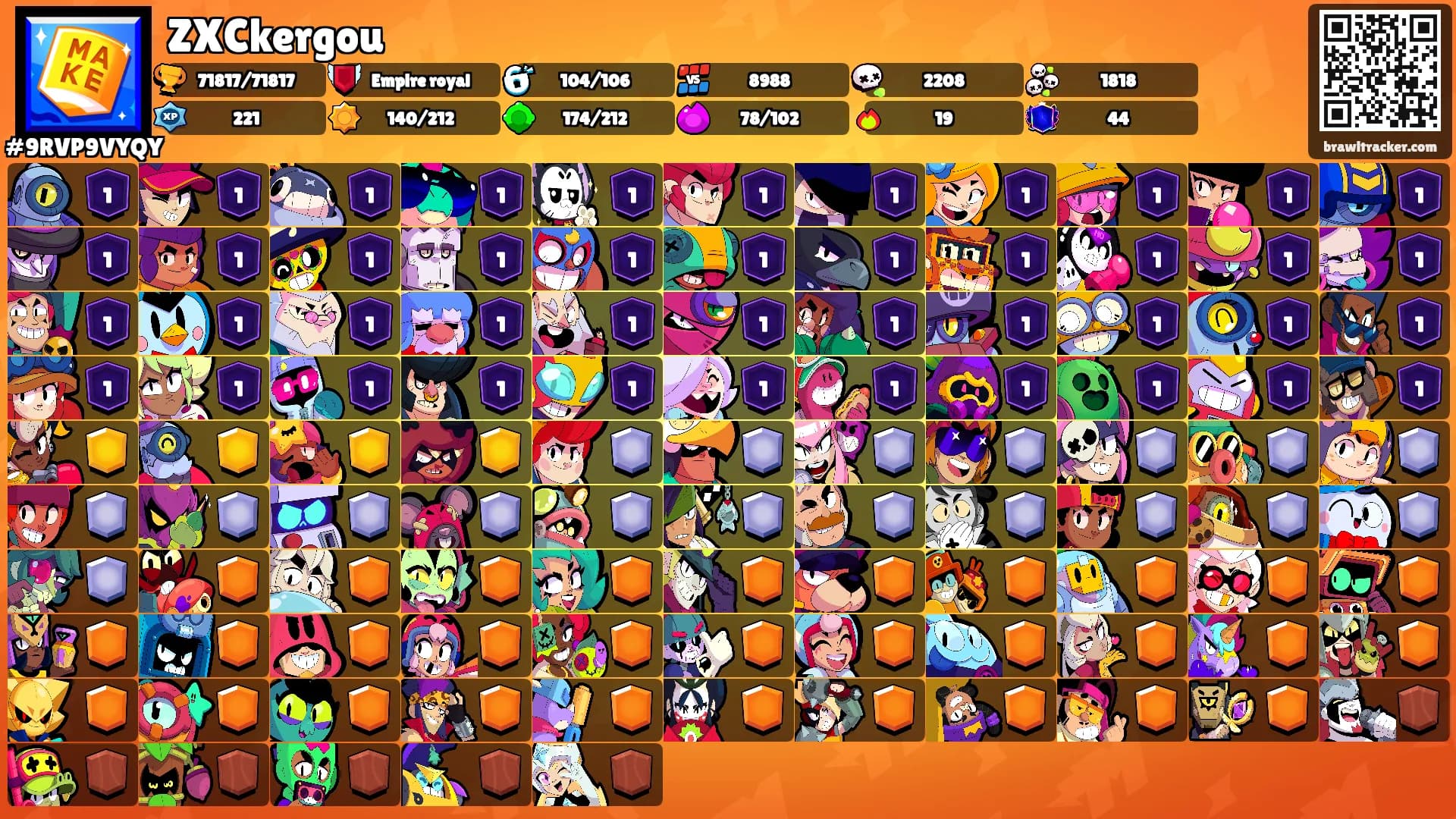 ZXCkergou's Ranks