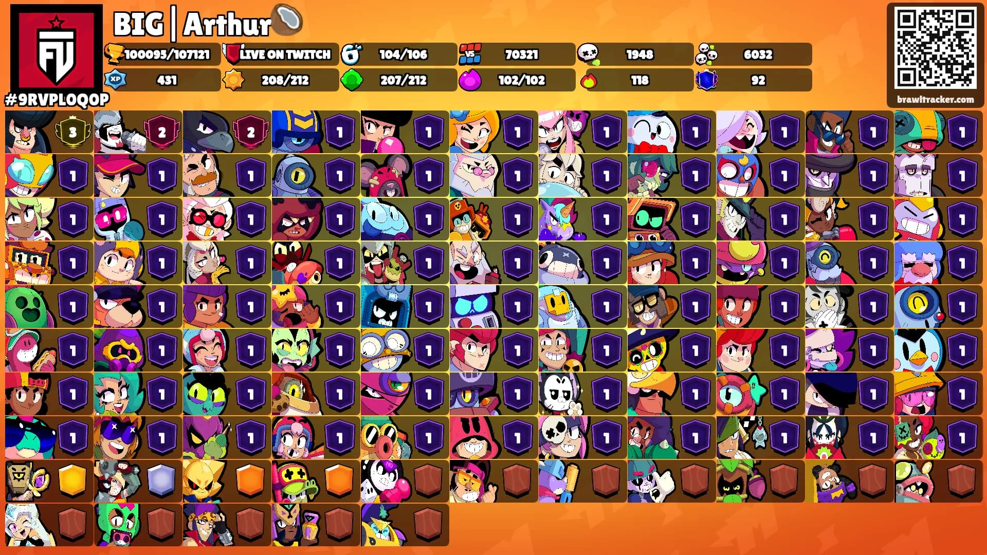BIG|Arthur🥥's Ranks