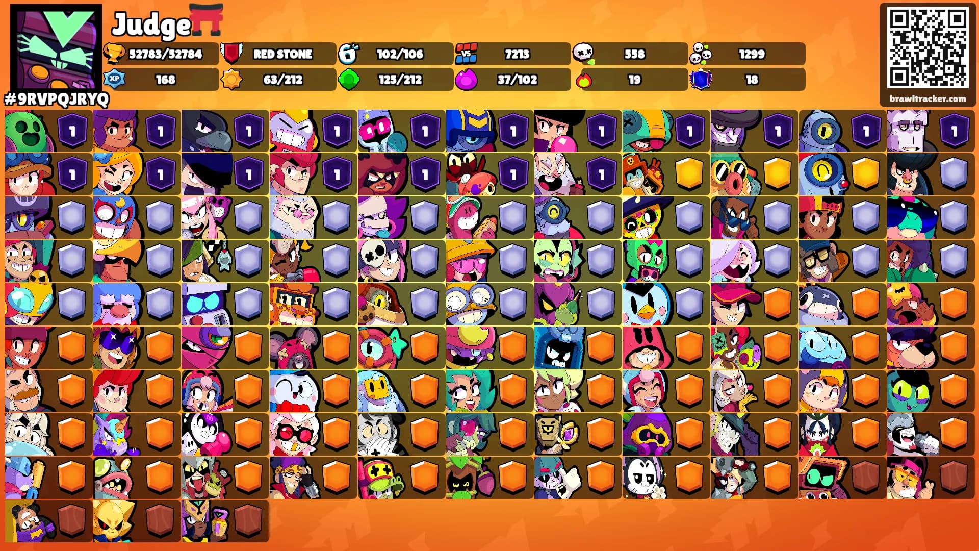 Judge⛩️'s Ranks