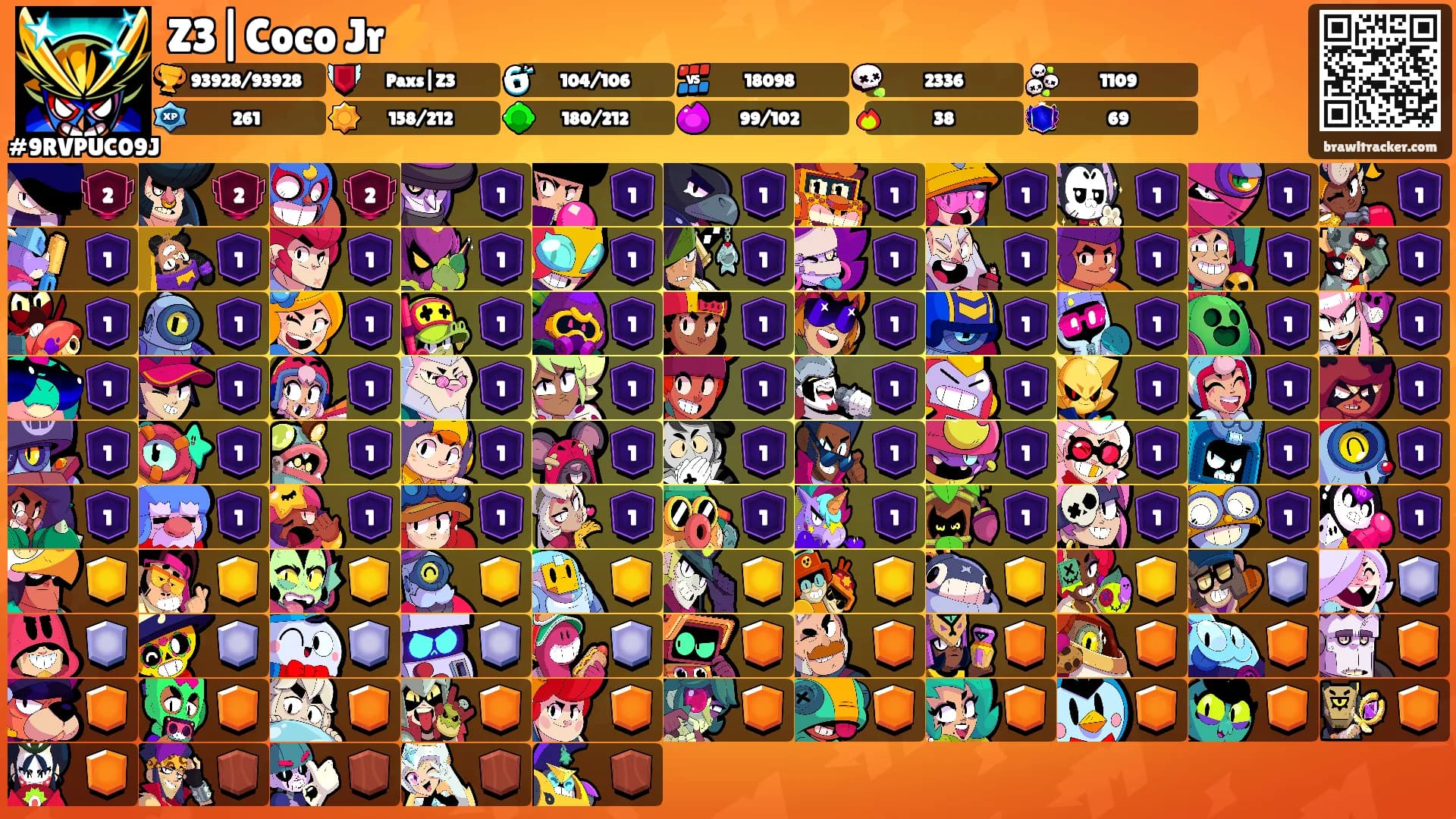 Z3|Coco Jr⚡'s Ranks