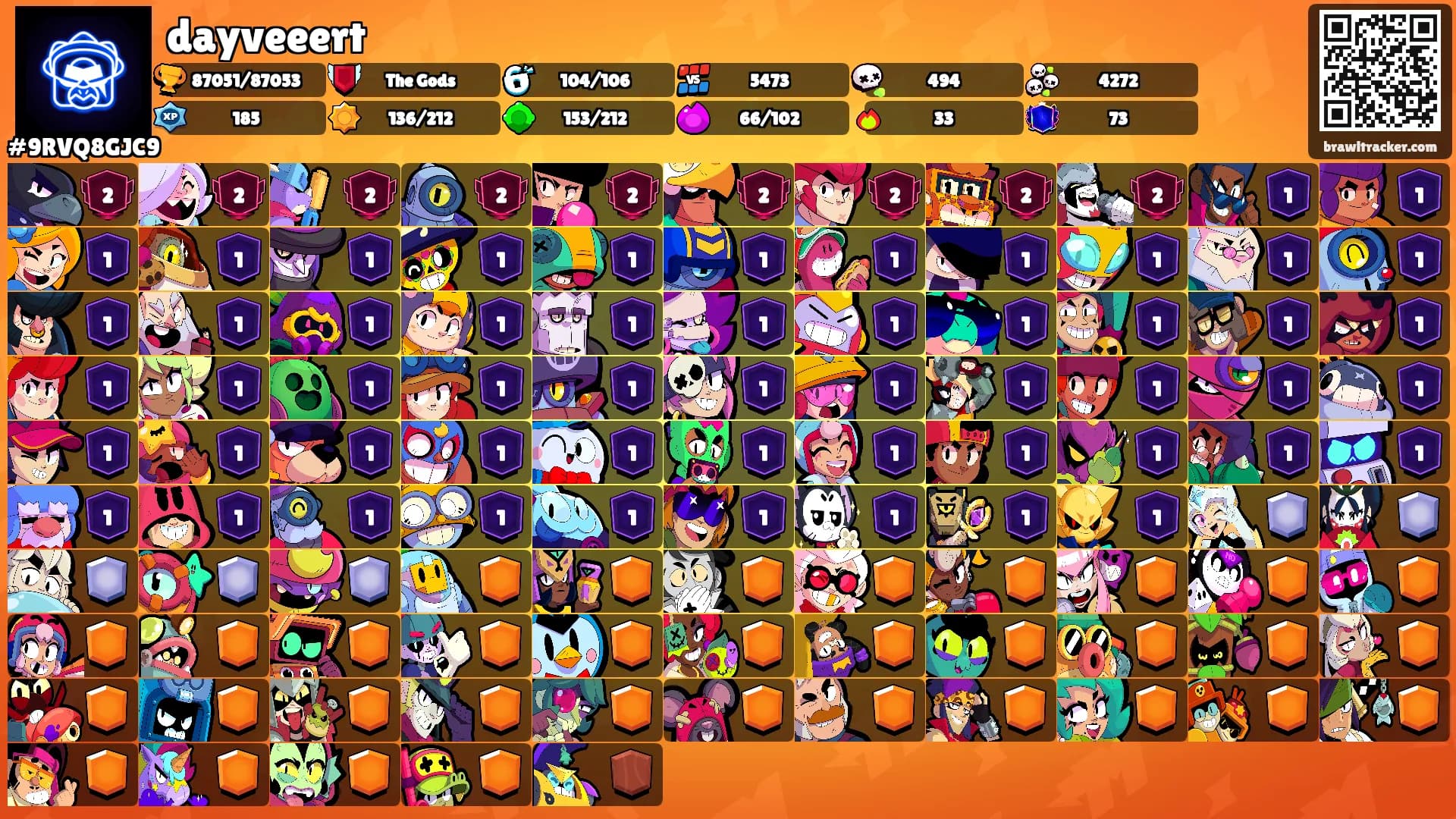 dayveeert's Ranks