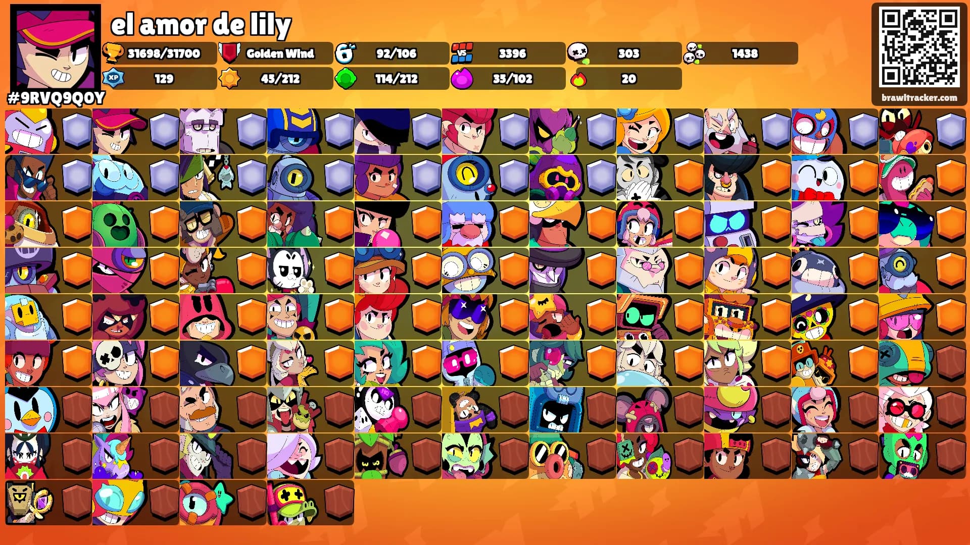 el amor de lily's Ranks