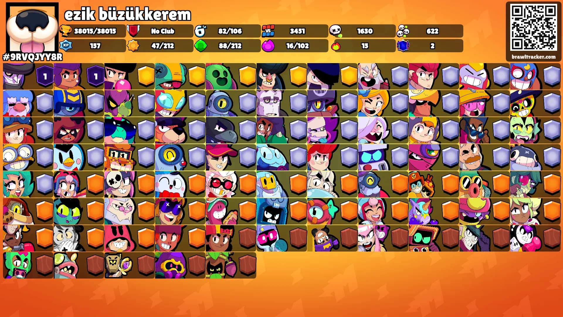 ezik büzükkerem's Ranks